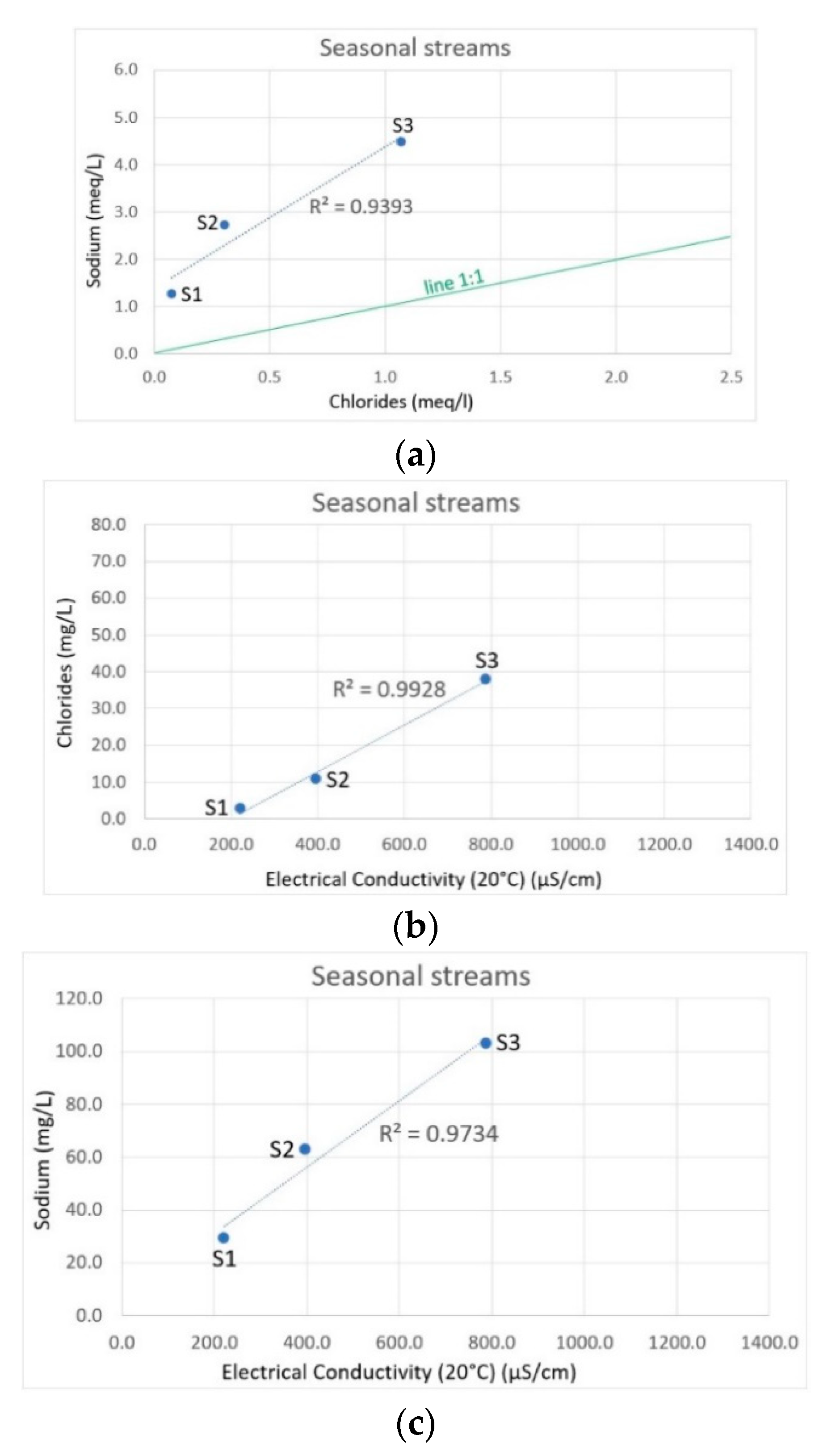 Sustainability 12 05580 g015