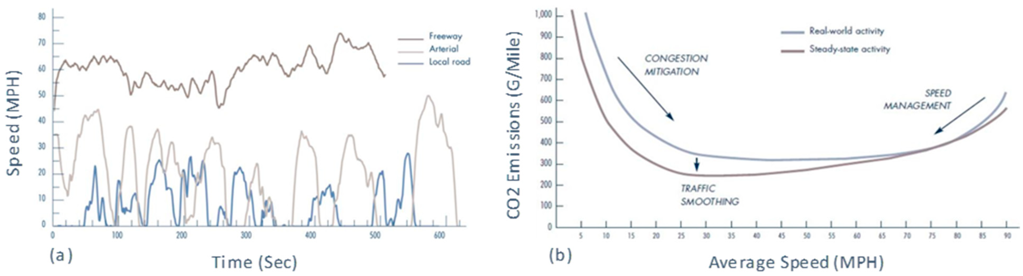 Sustainability 12 05584 g001