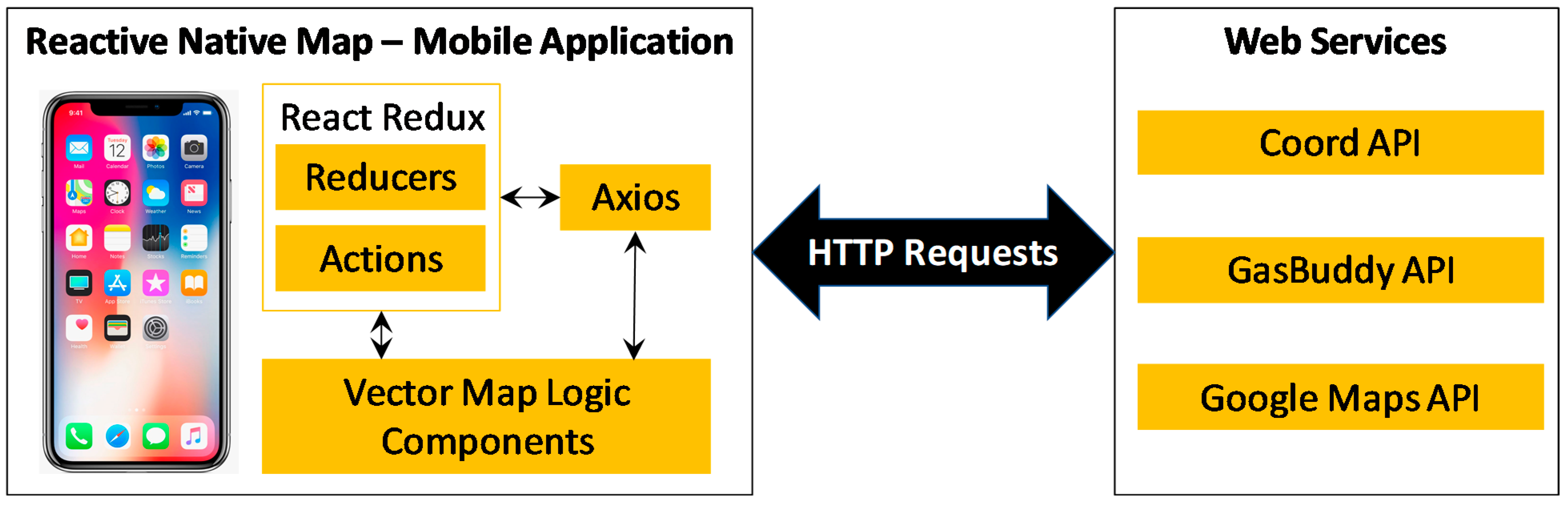 Sustainability 12 05584 g003