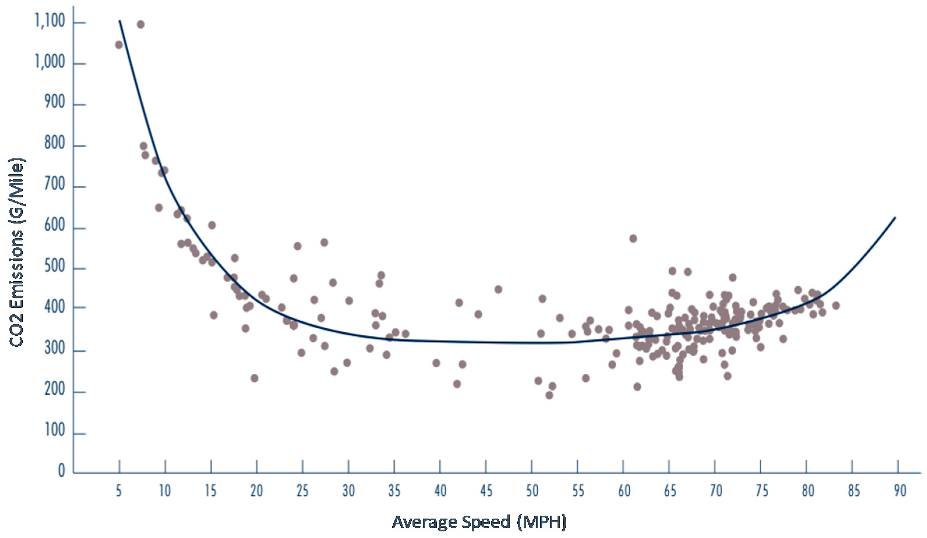 Sustainability 12 05584 g006