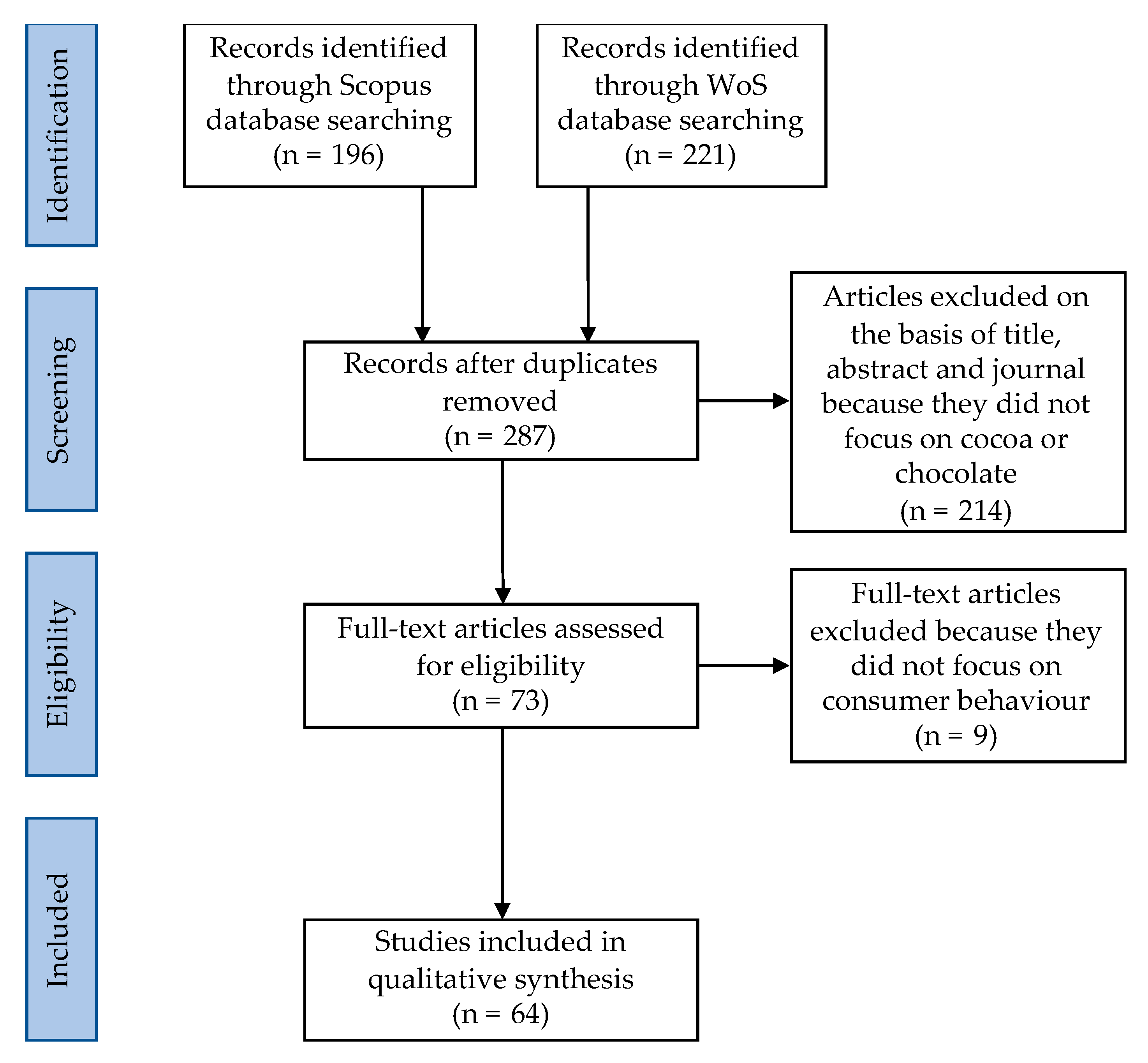 Sustainability 12 05586 g001