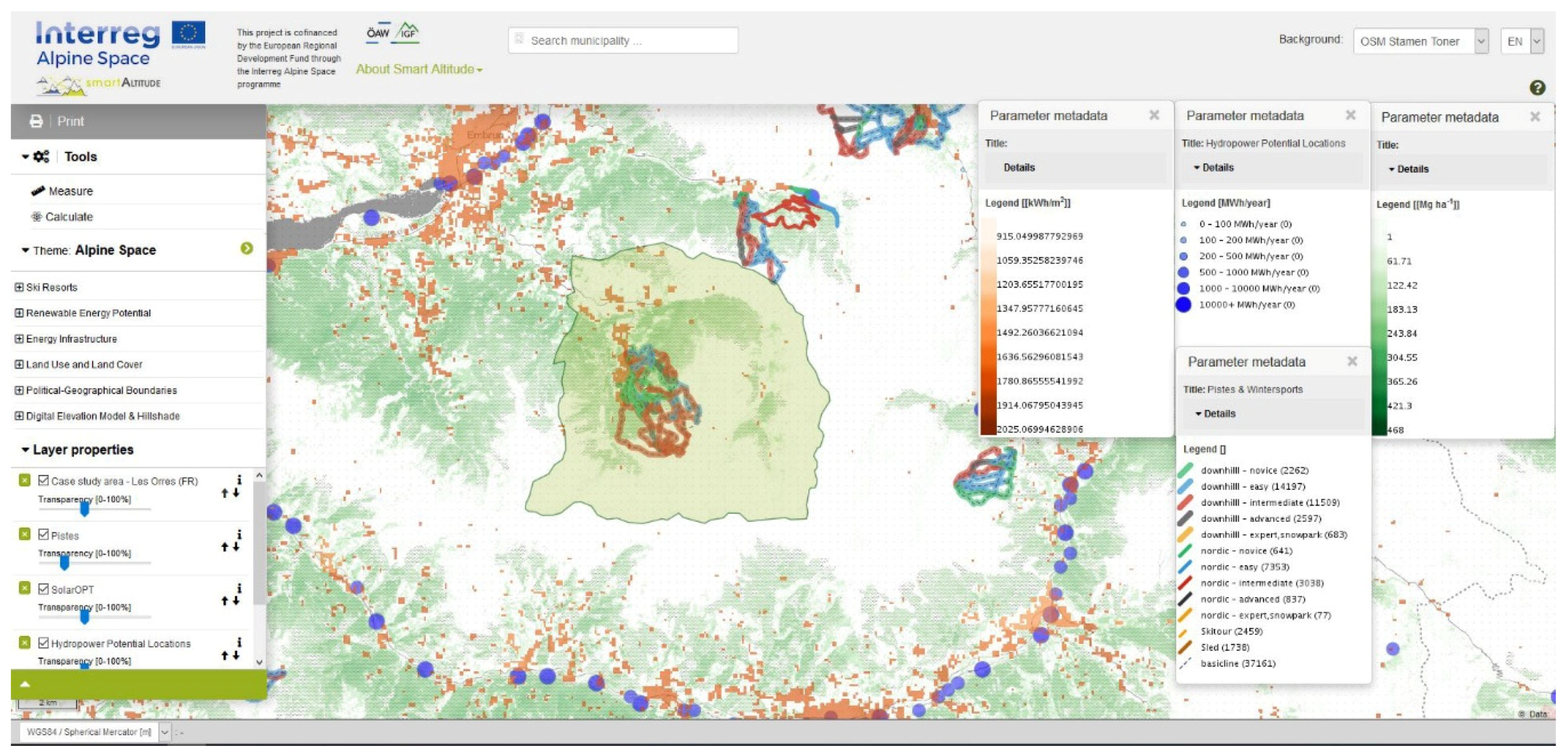 Sustainability 12 05593 g003 Sustainability 12 05593 g003