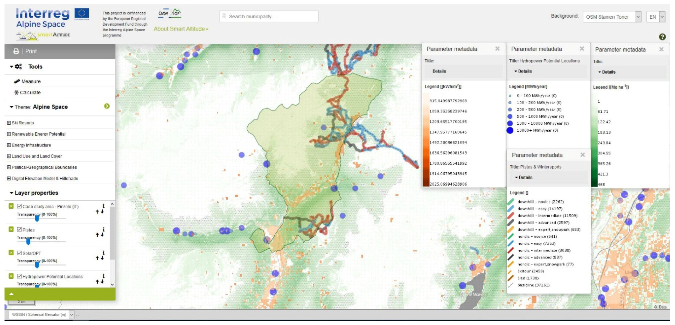 Sustainability 12 05593 g004 Sustainability 12 05593 g004