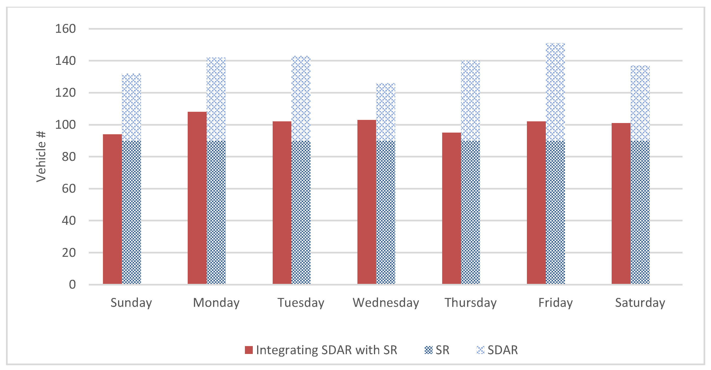 Sustainability 12 05594 g004