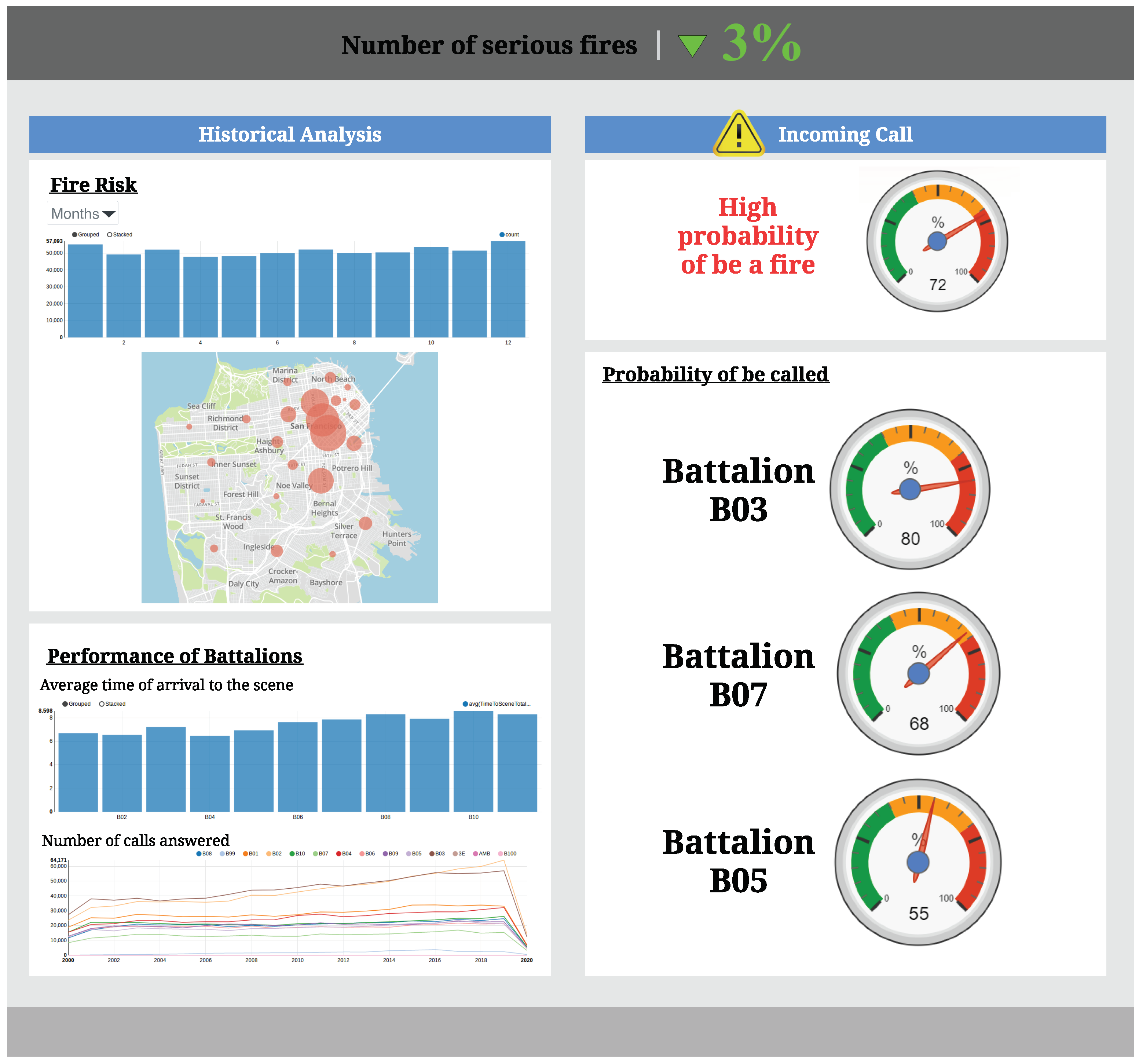 Sustainability 12 05595 g006