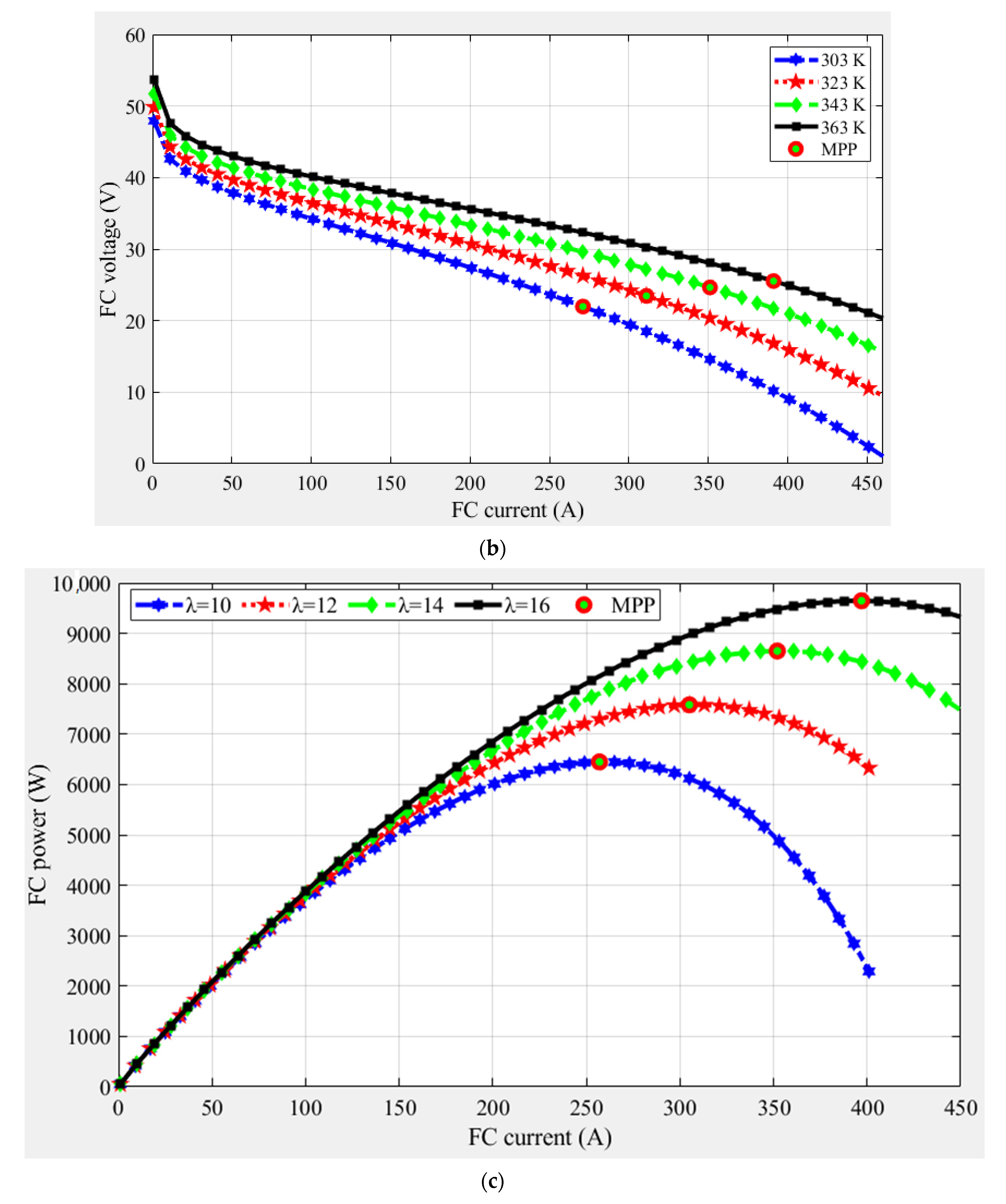 Sustainability 12 05601 g001b Sustainability 12 05601 g001b