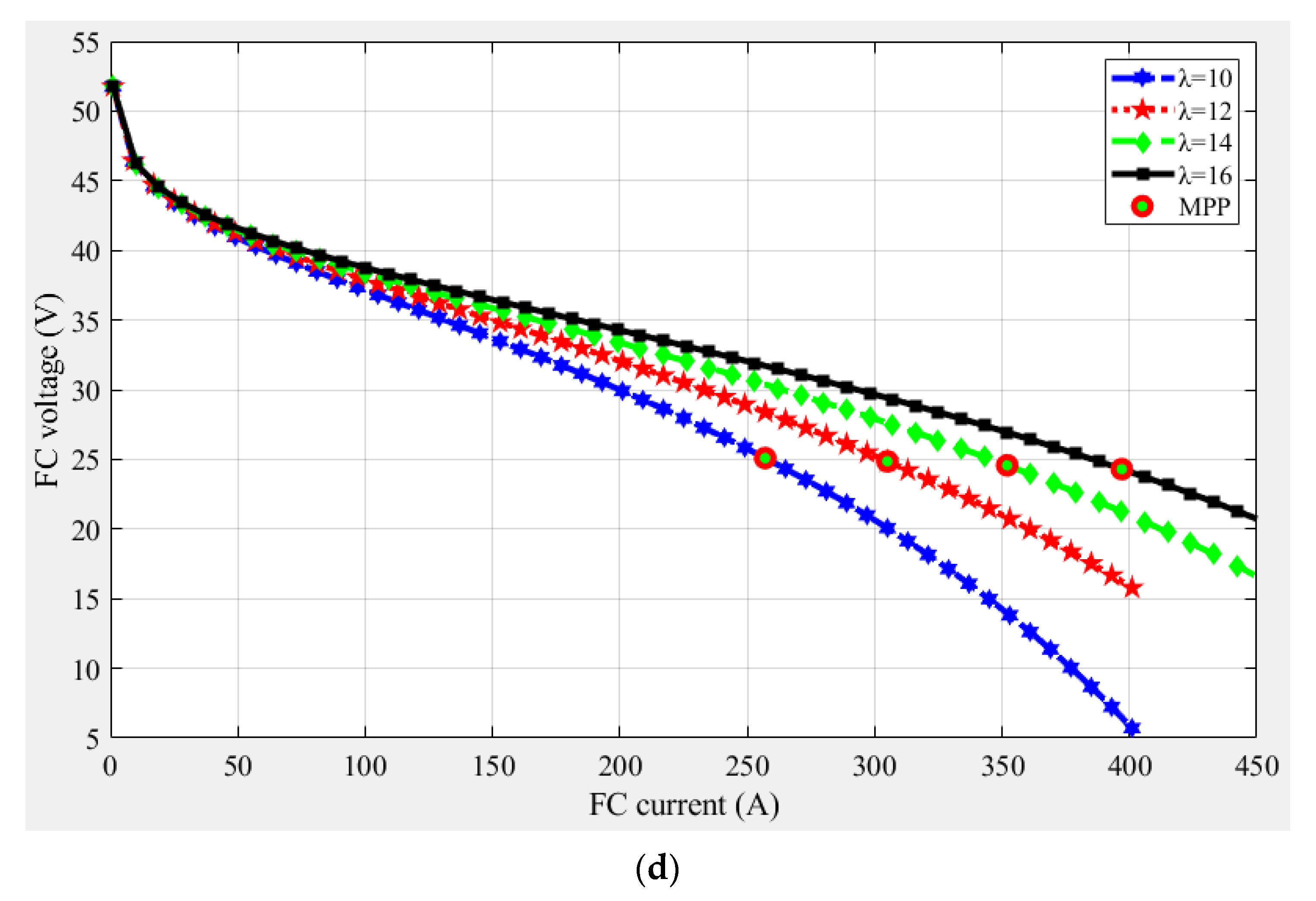 Sustainability 12 05601 g001c Sustainability 12 05601 g001c