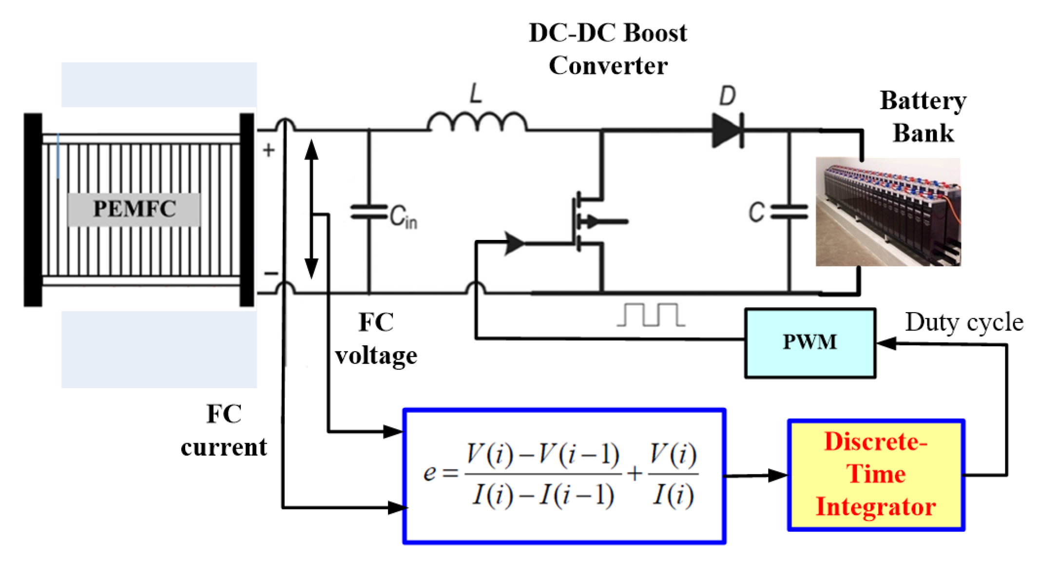 Sustainability 12 05601 g004 Sustainability 12 05601 g004