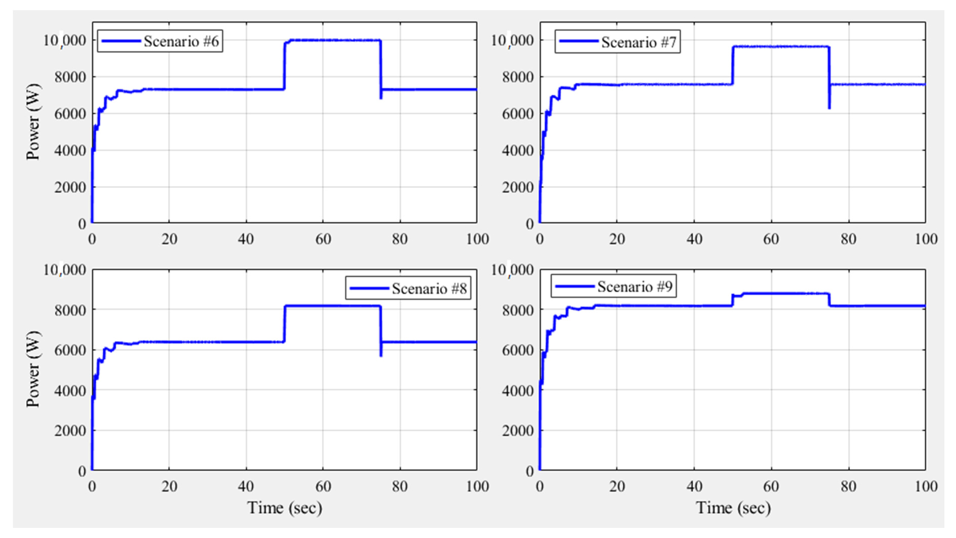 Sustainability 12 05601 g007 Sustainability 12 05601 g007
