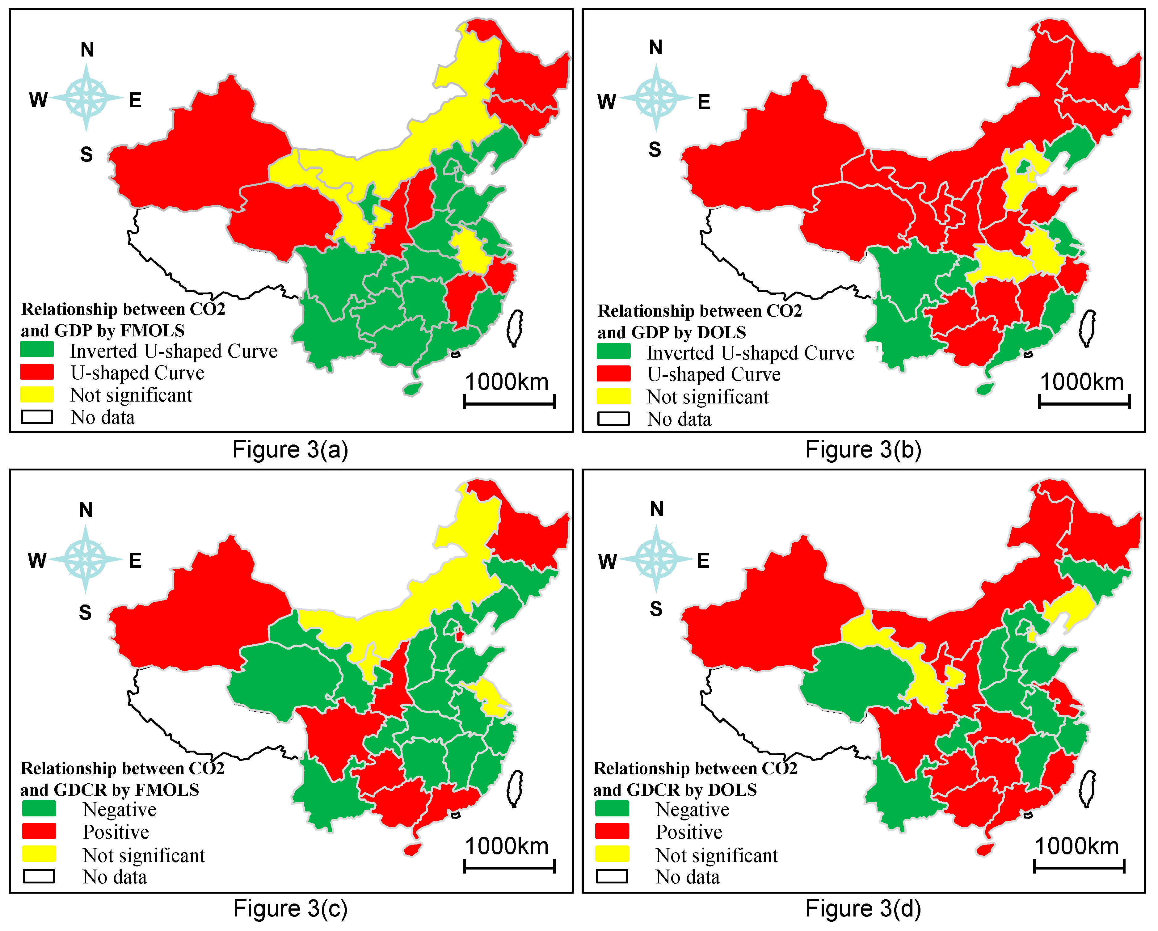 Sustainability 12 05608 g003
