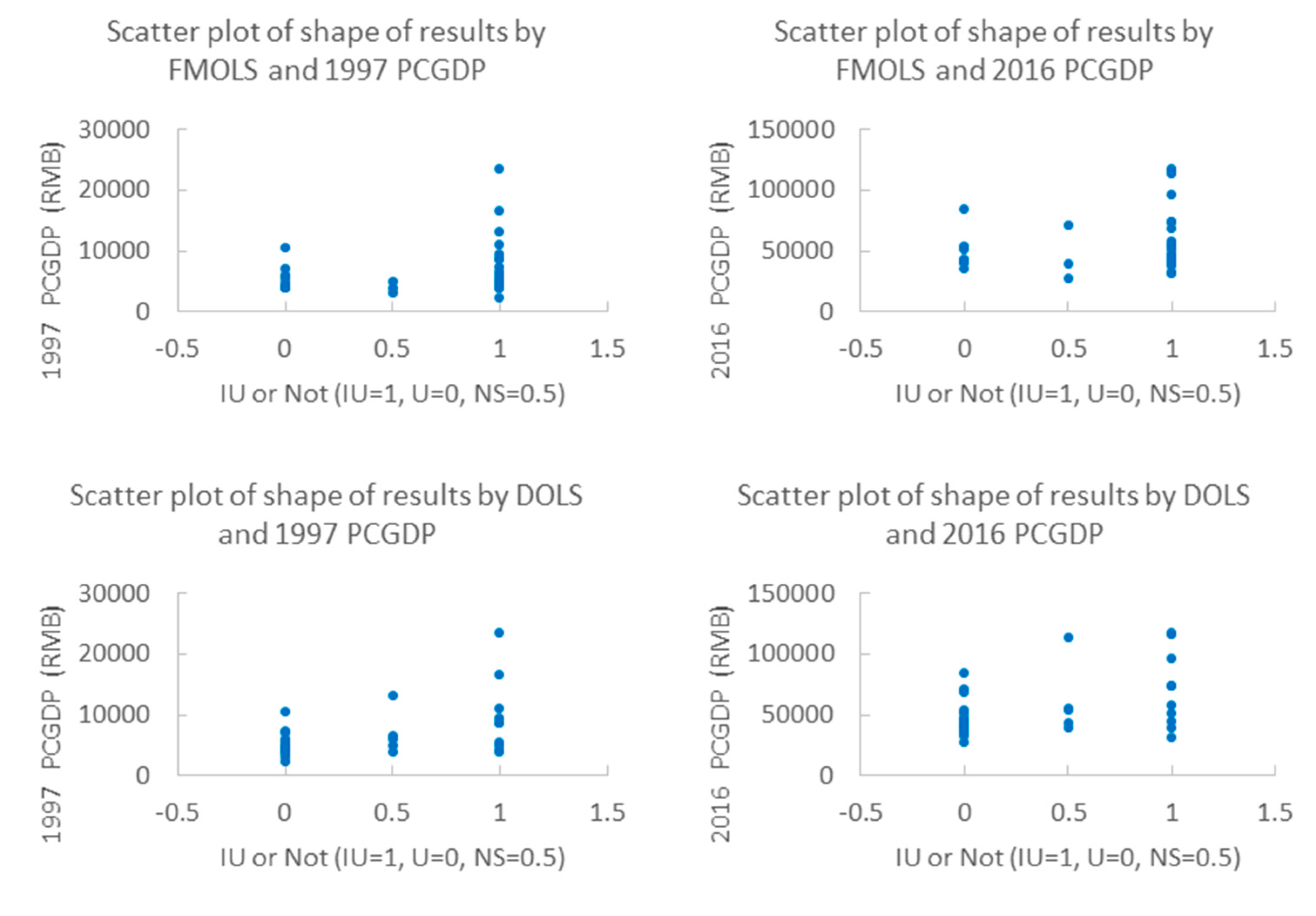 Sustainability 12 05608 g004