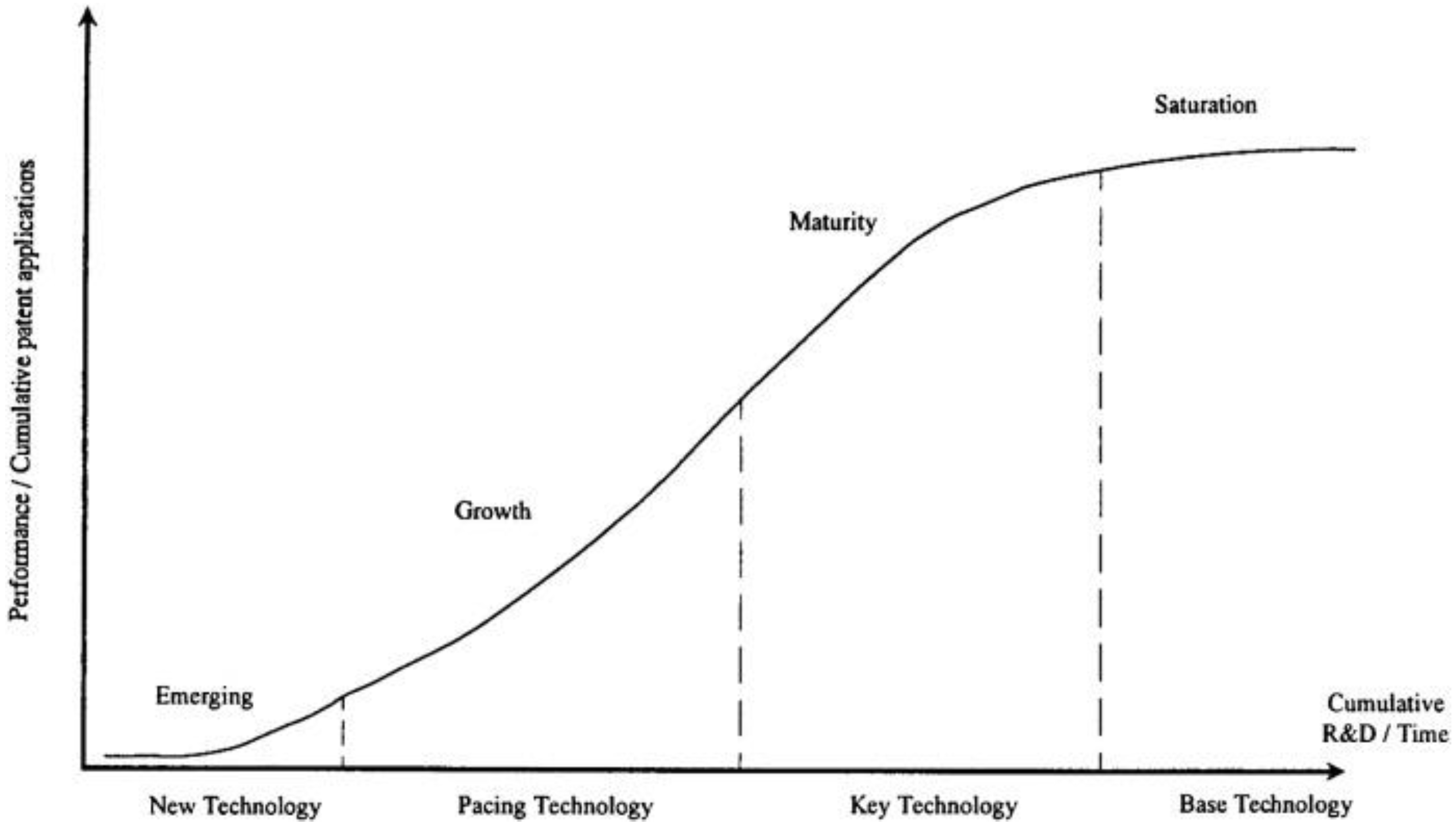 Sustainability 12 05609 g001