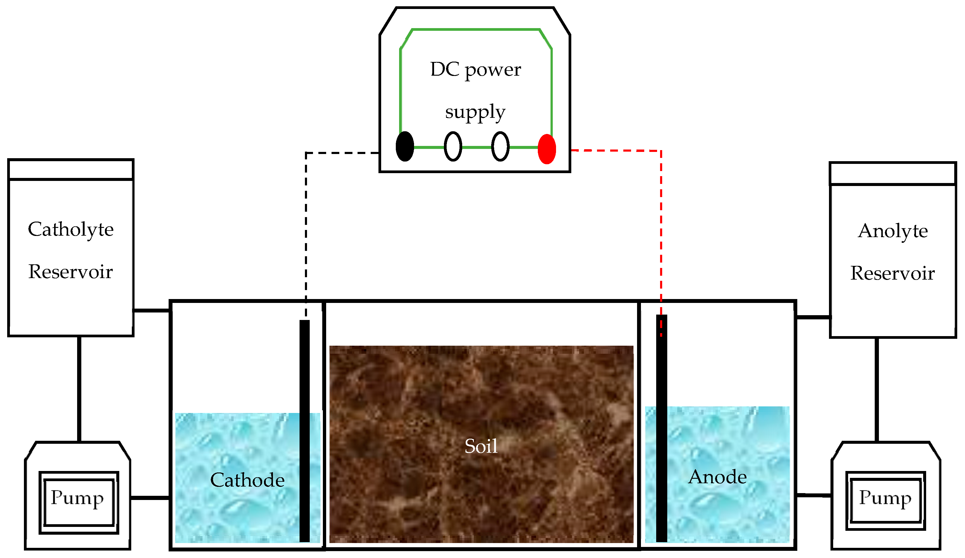 Sustainability 12 05613 g001