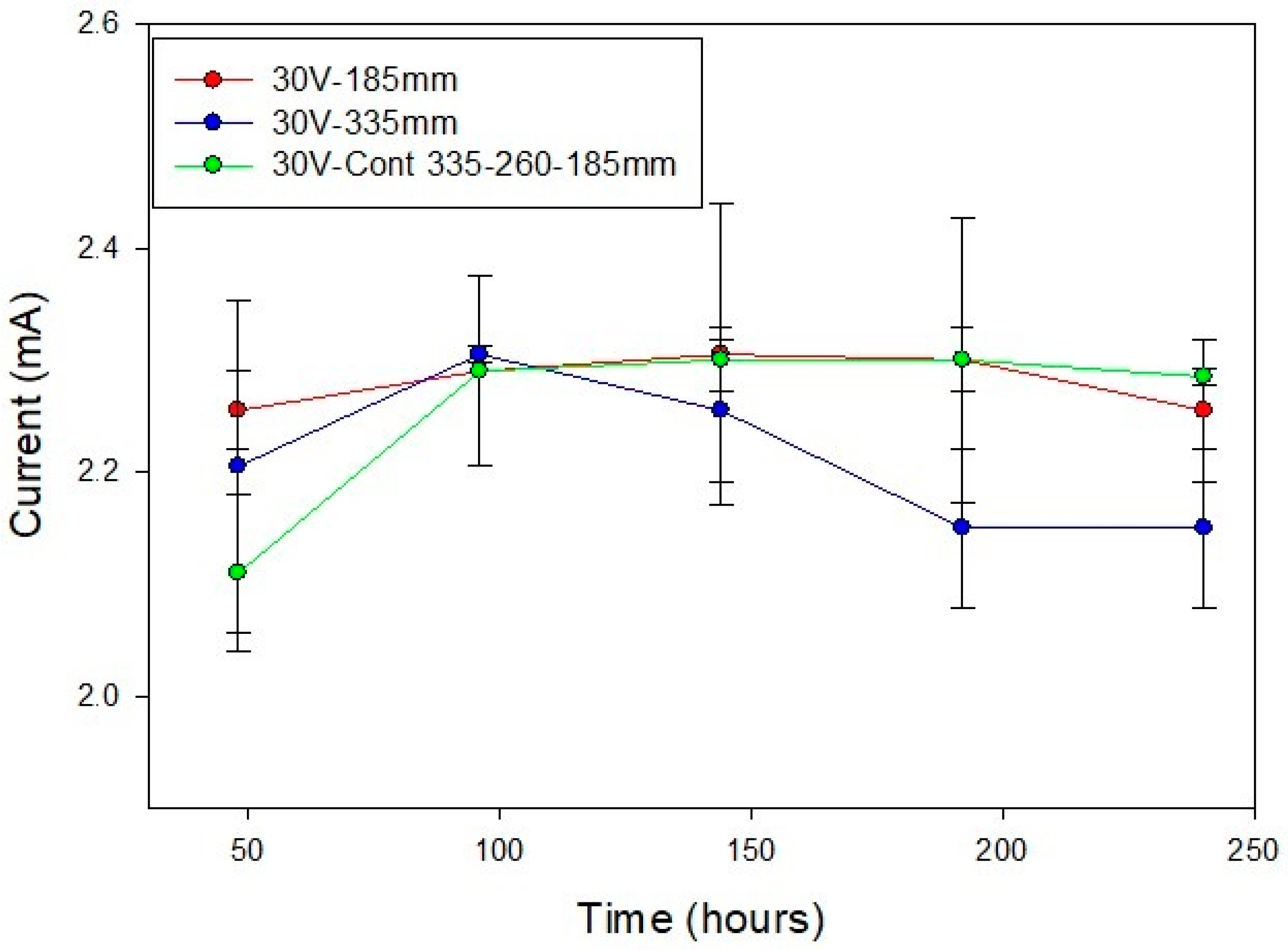 Sustainability 12 05613 g005