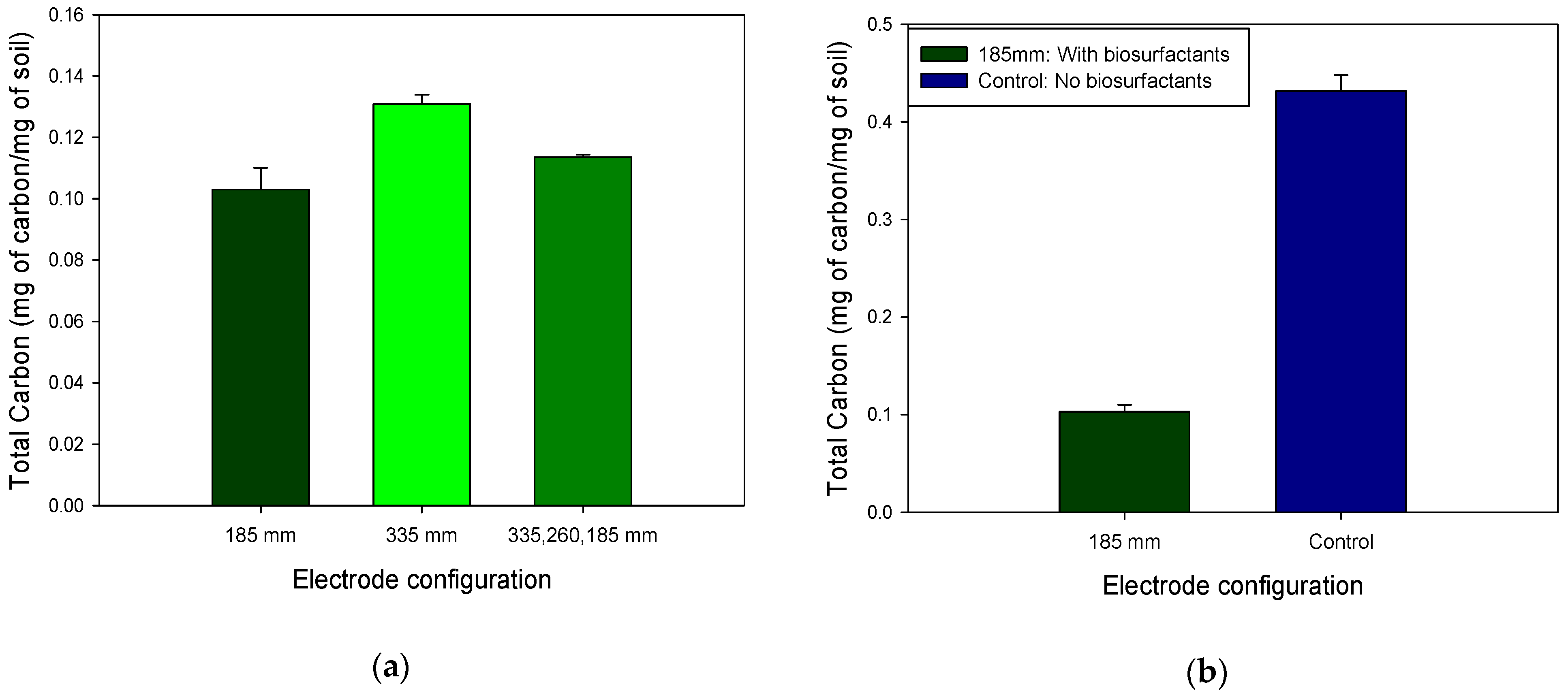 Sustainability 12 05613 g009
