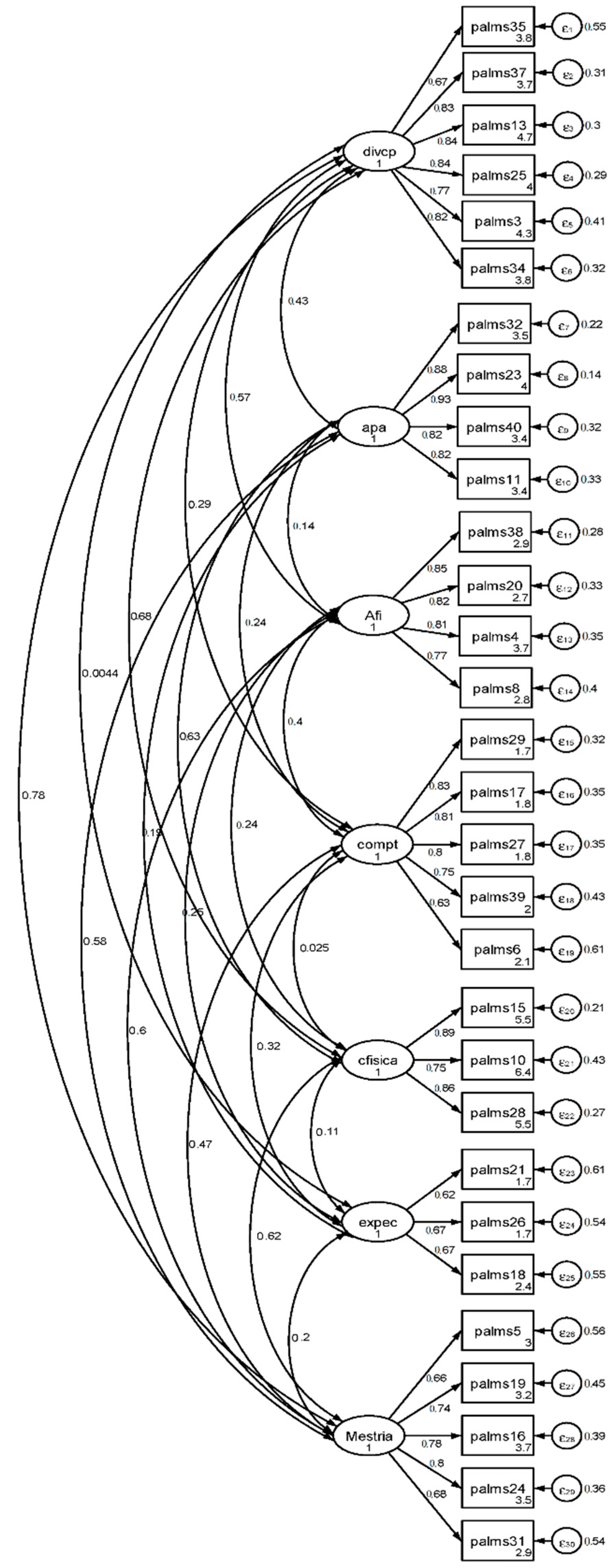 Sustainability 12 05614 g0a1