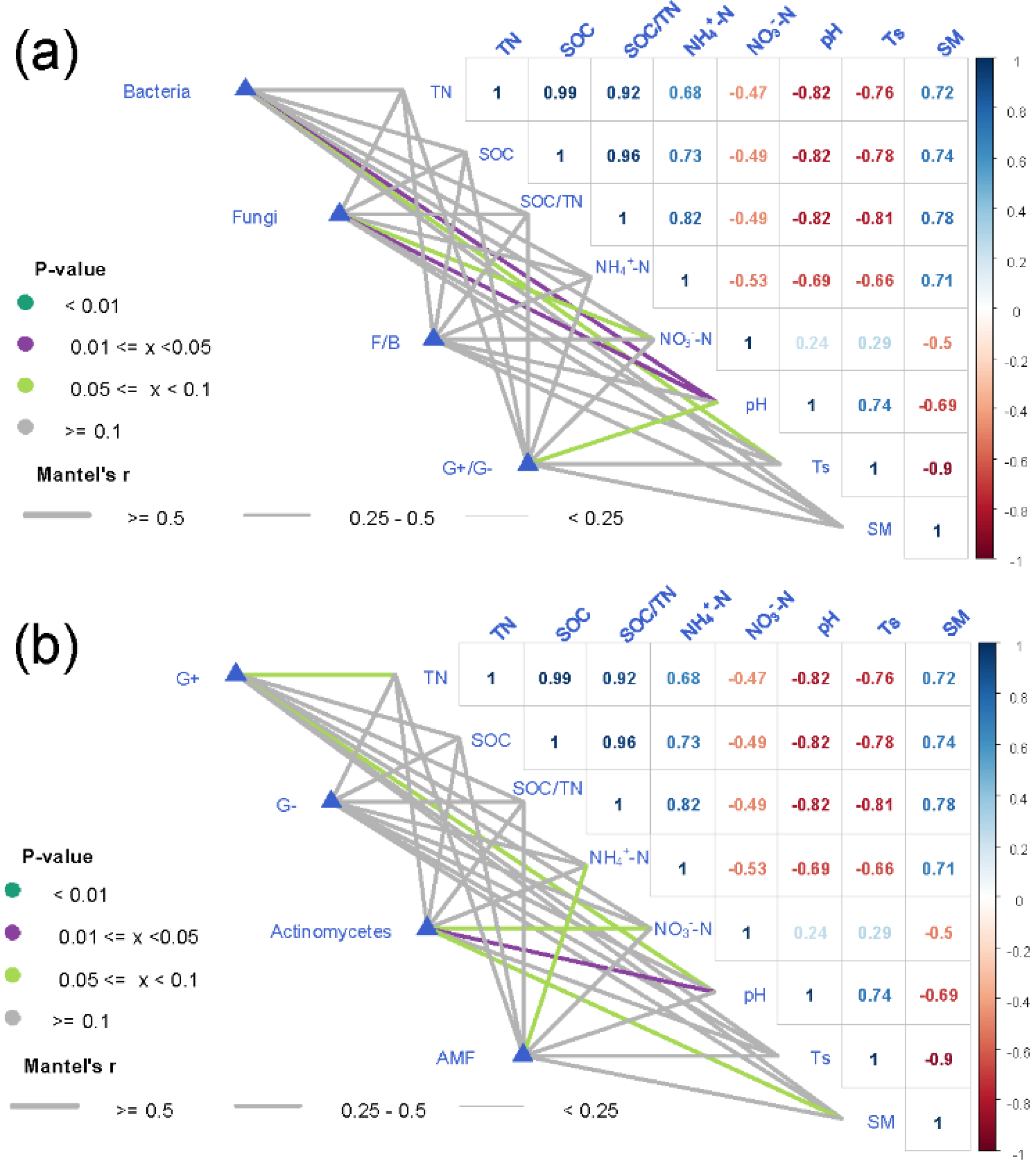 Sustainability 12 05617 g002 Sustainability 12 05617 g002