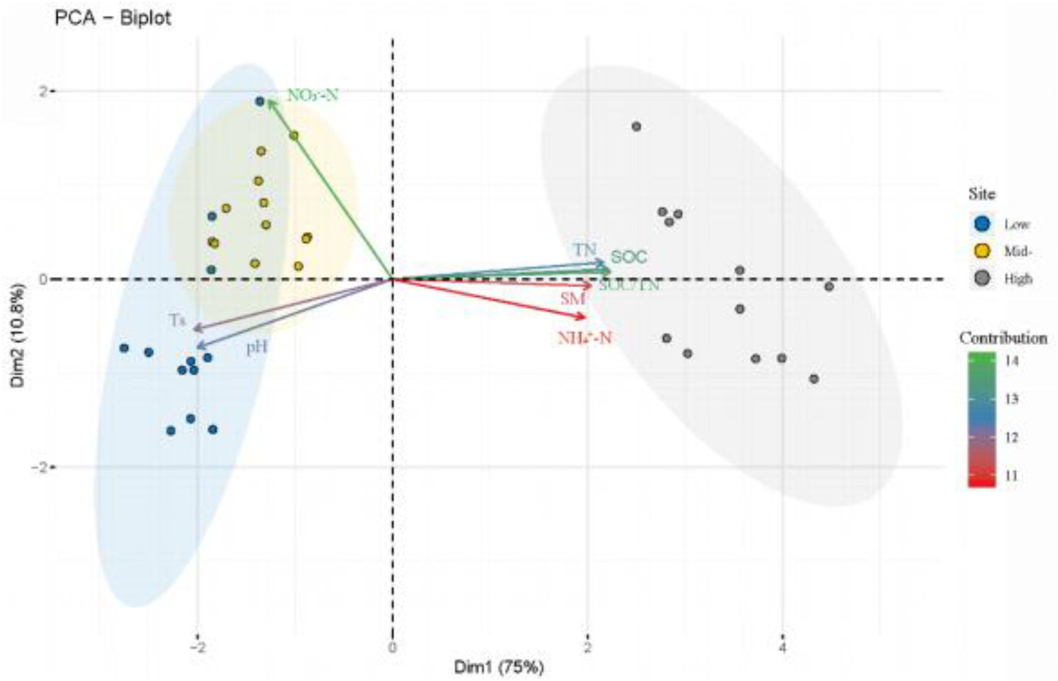 Sustainability 12 05617 g0a2 Sustainability 12 05617 g0a2