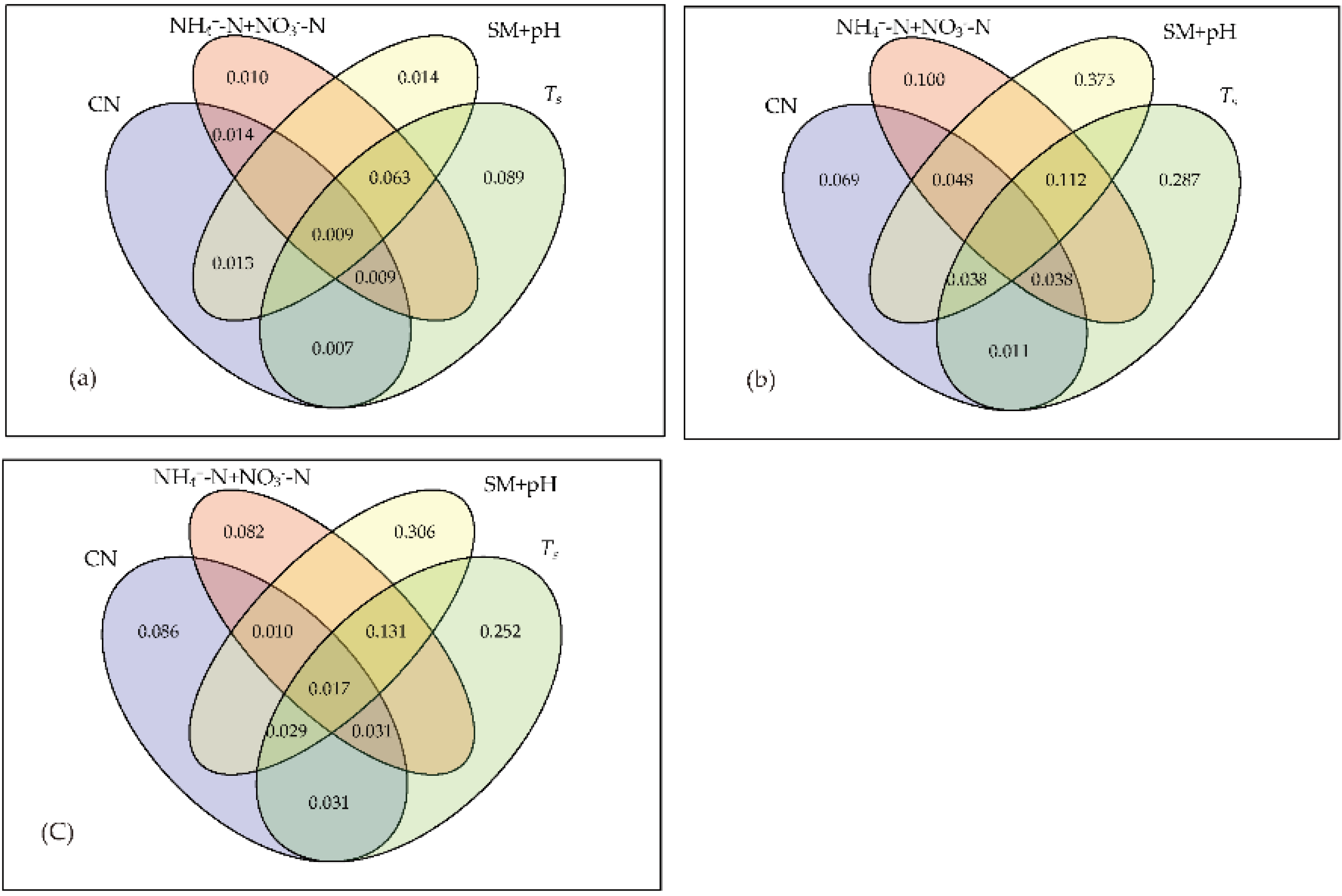 Sustainability 12 05617 g0a4 Sustainability 12 05617 g0a4