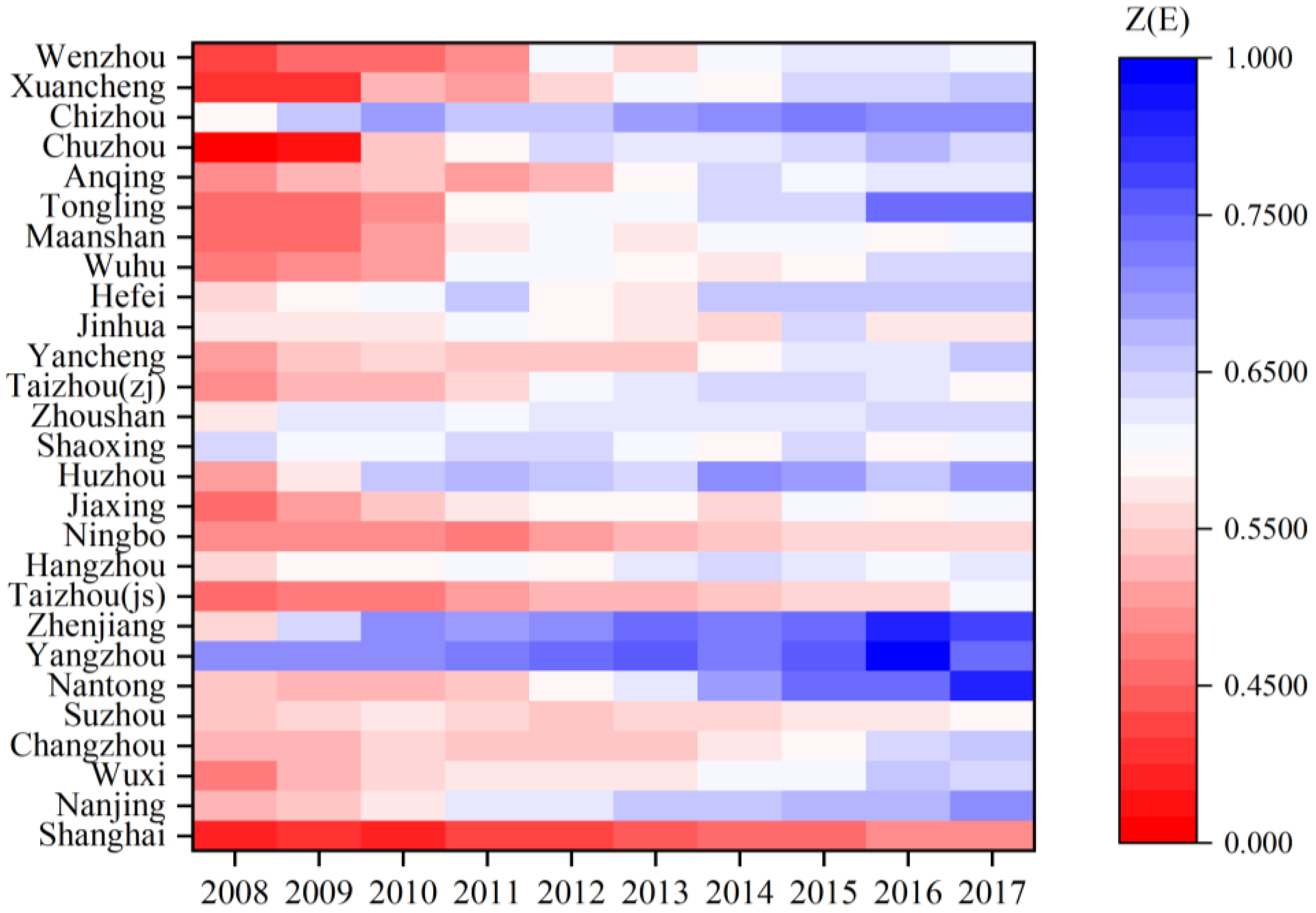 Sustainability 12 05620 g011