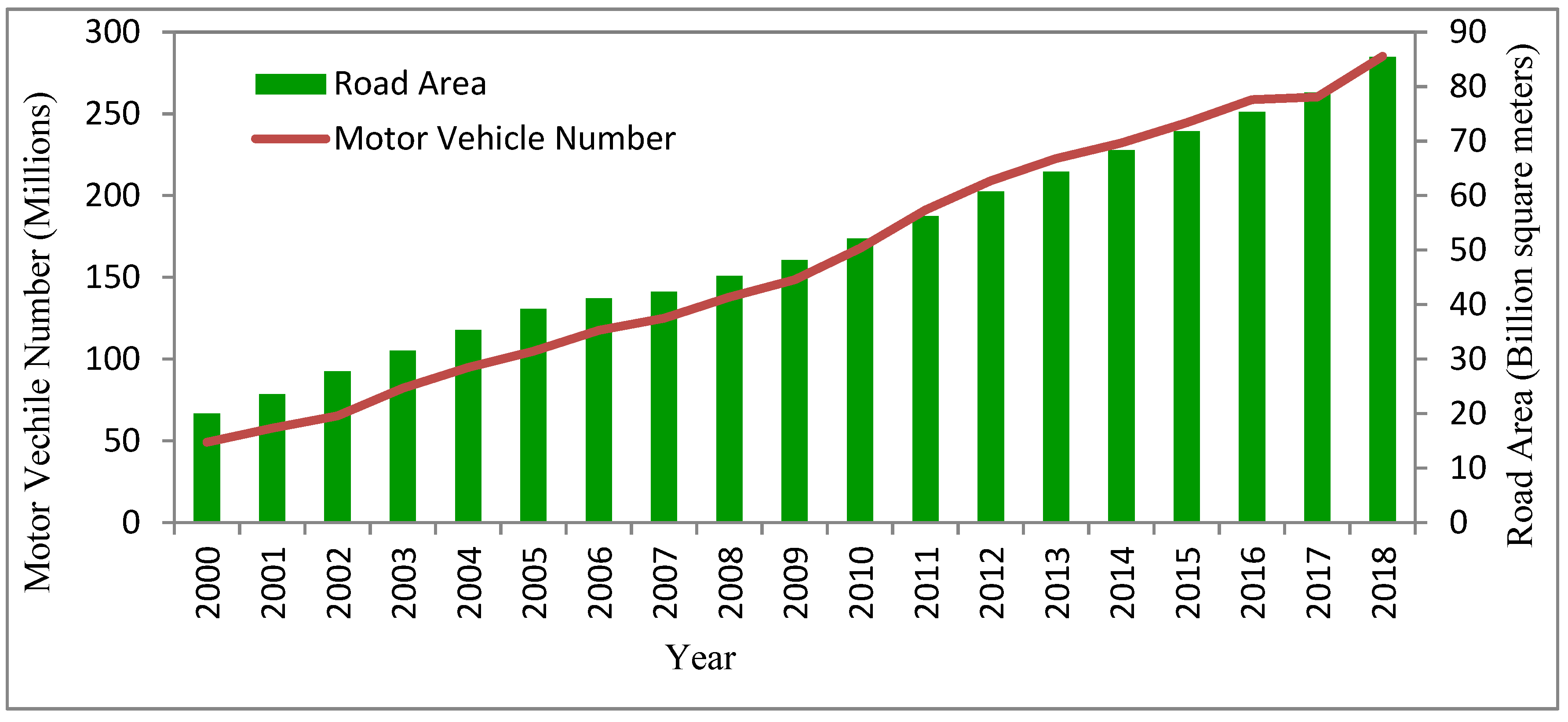 Sustainability 12 05626 g001