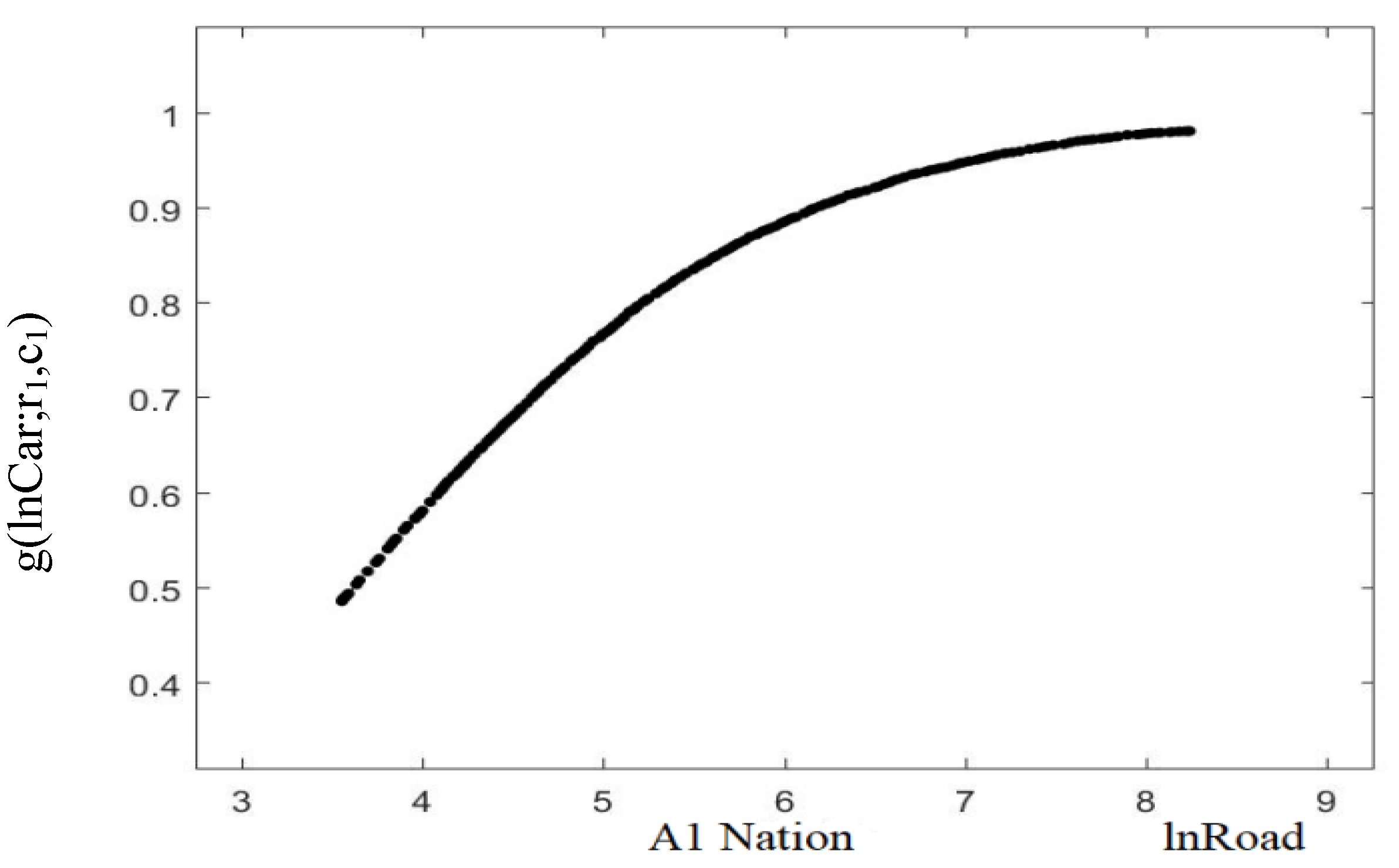 Sustainability 12 05626 g004a