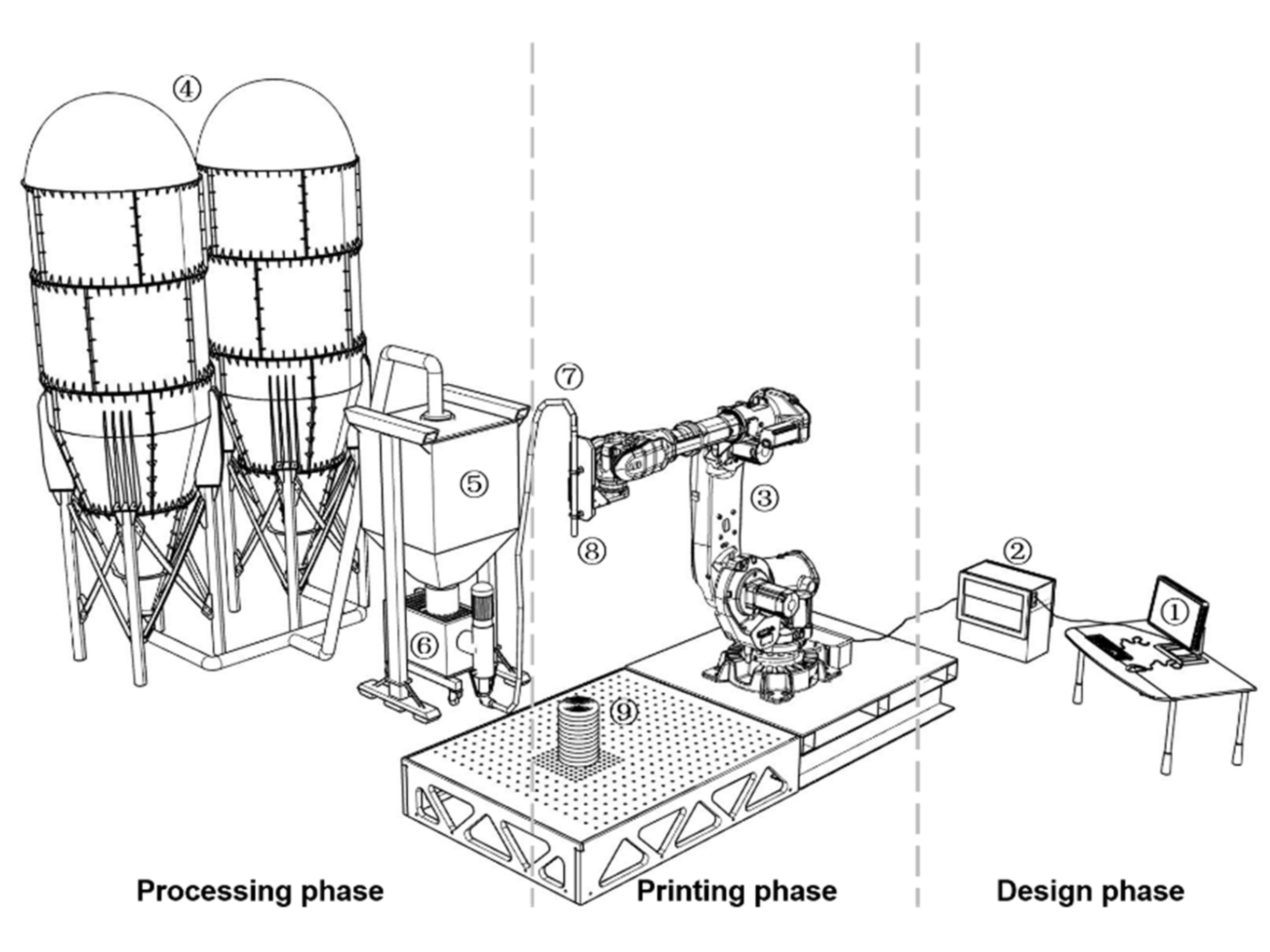 Sustainability 12 05628 g001 Sustainability 12 05628 g001