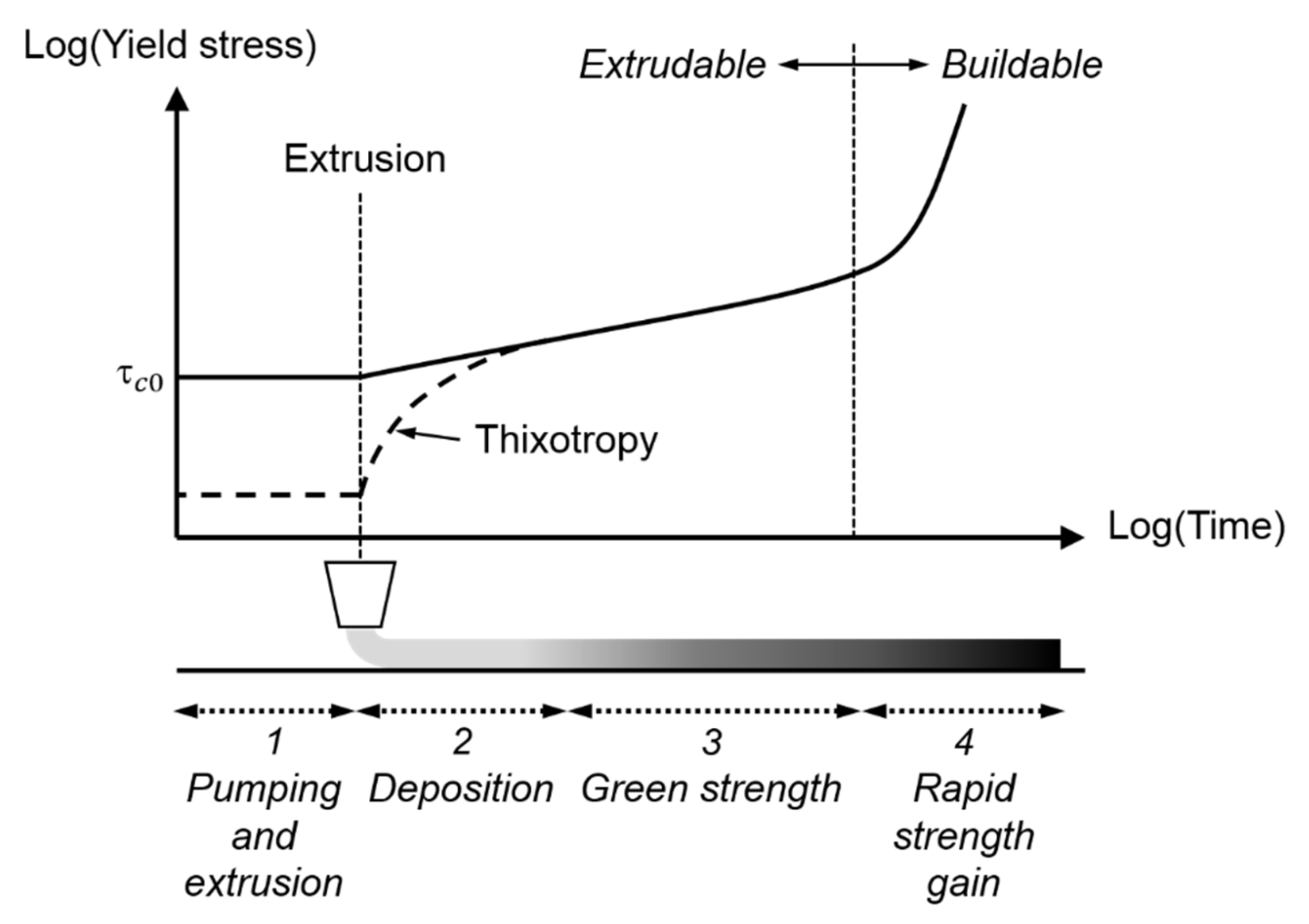 Sustainability 12 05628 g004 Sustainability 12 05628 g004