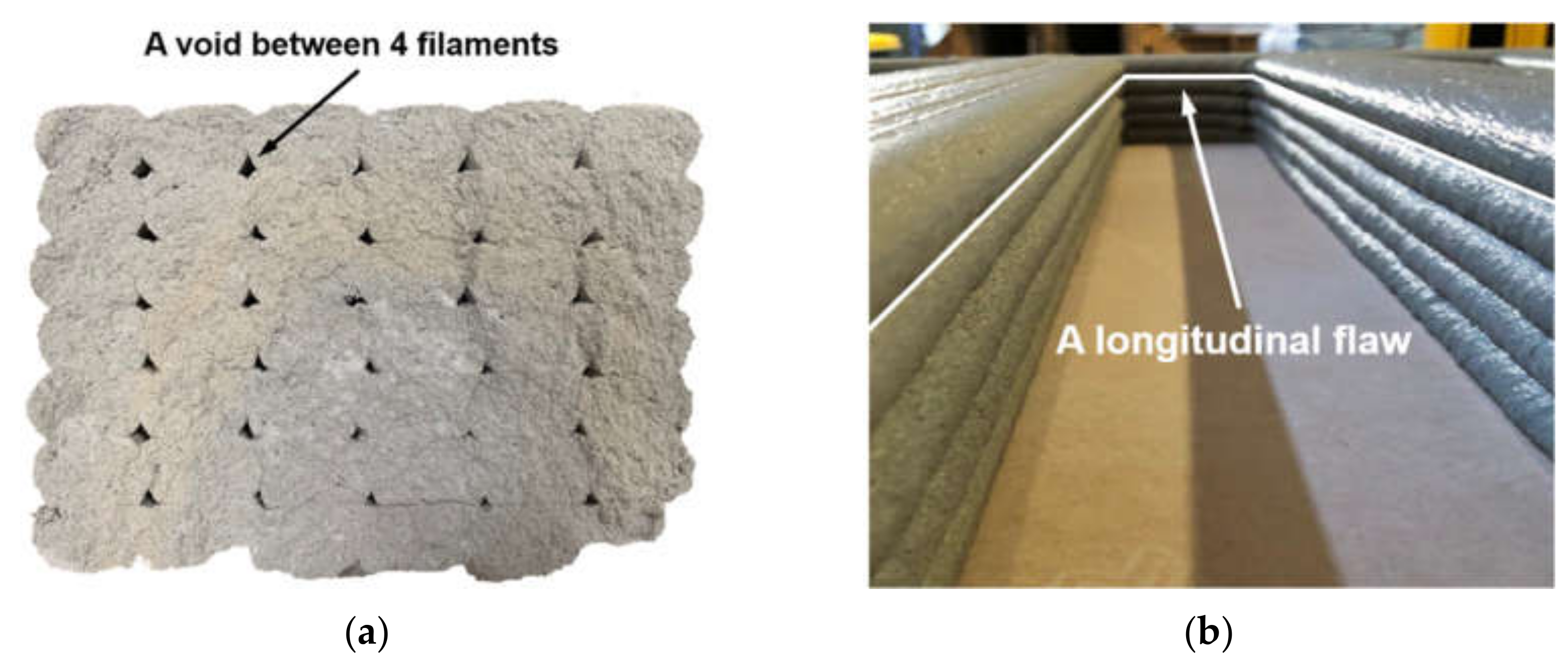 Sustainability 12 05628 g005 Sustainability 12 05628 g005