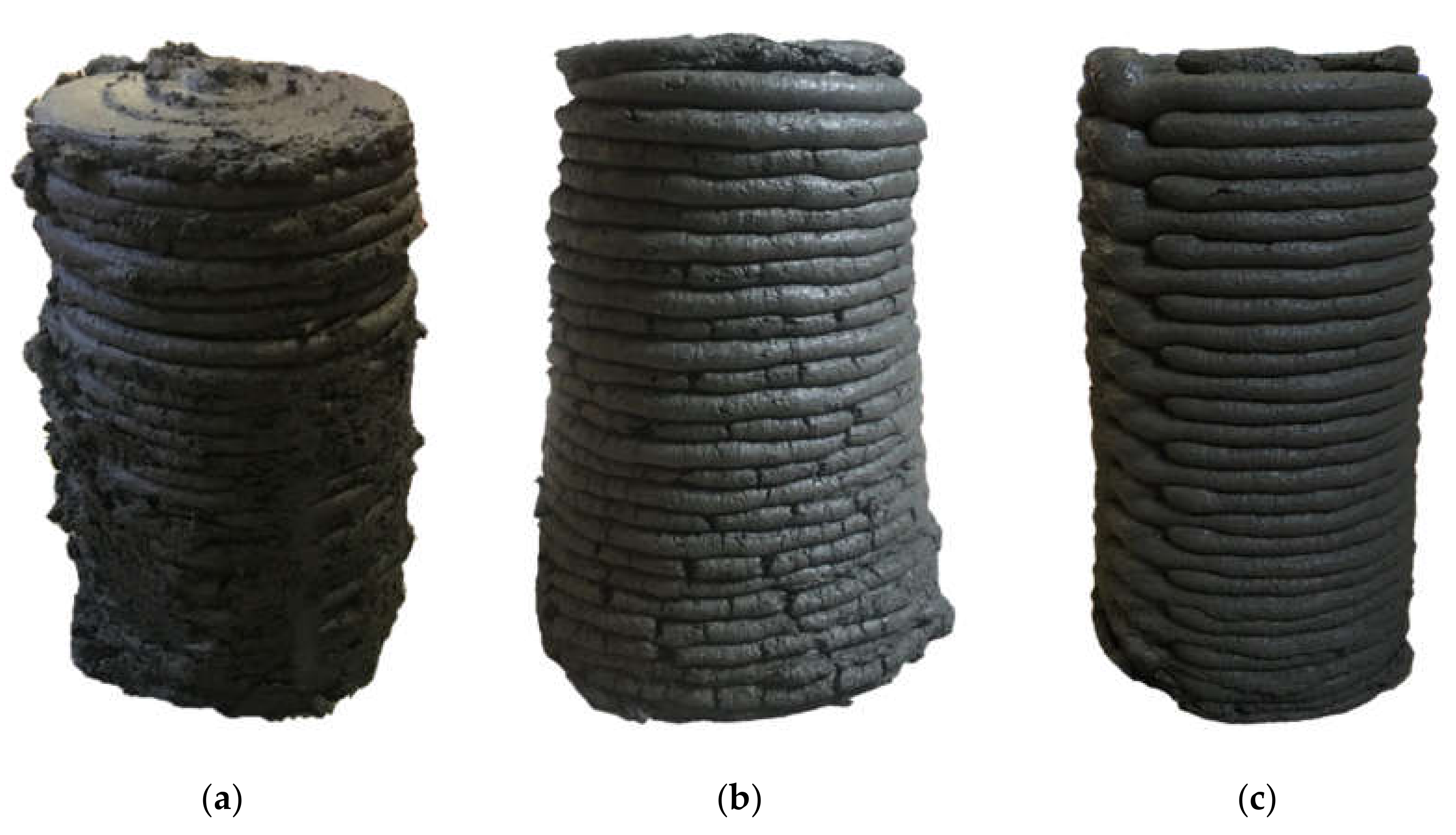 Sustainability 12 05628 g006 Sustainability 12 05628 g006