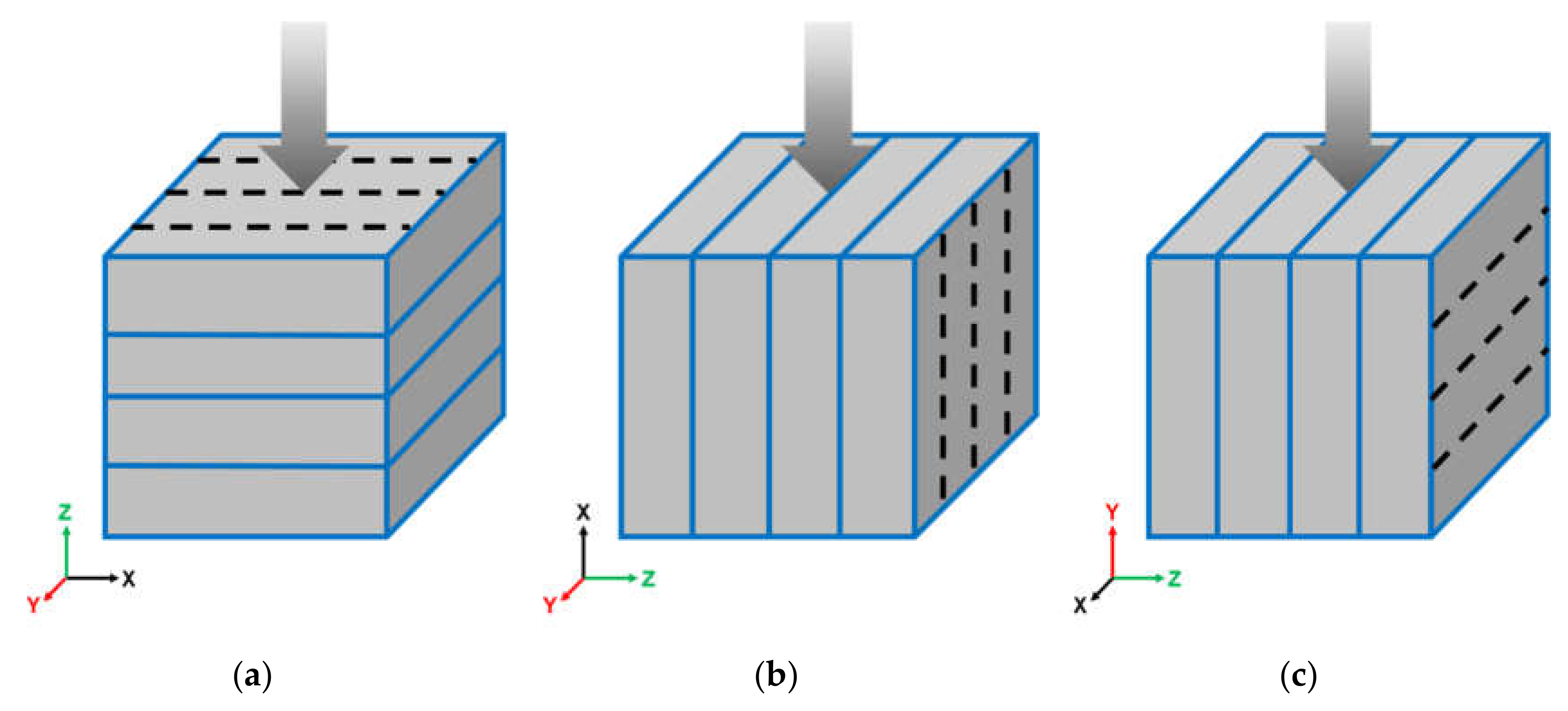 Sustainability 12 05628 g007 Sustainability 12 05628 g007