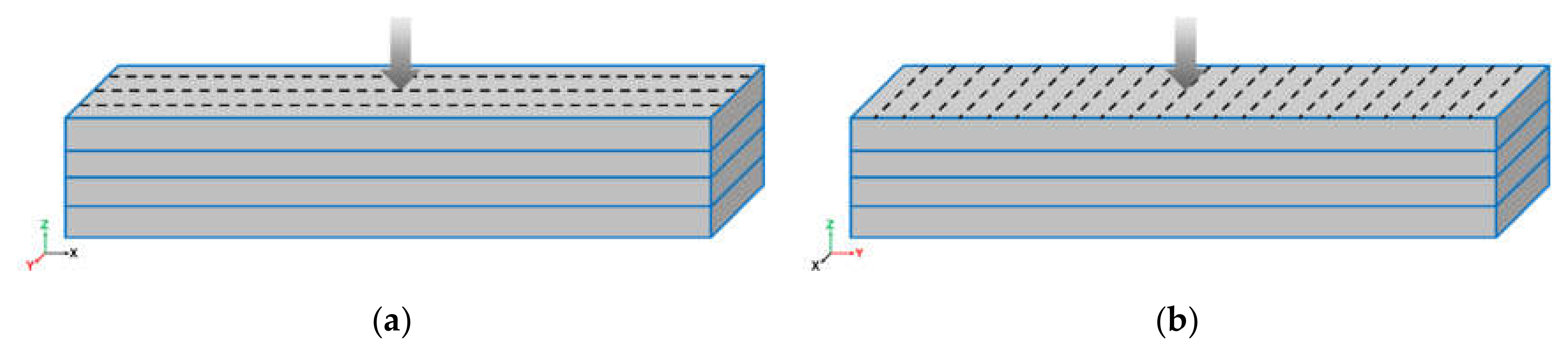 Sustainability 12 05628 g008a Sustainability 12 05628 g008a