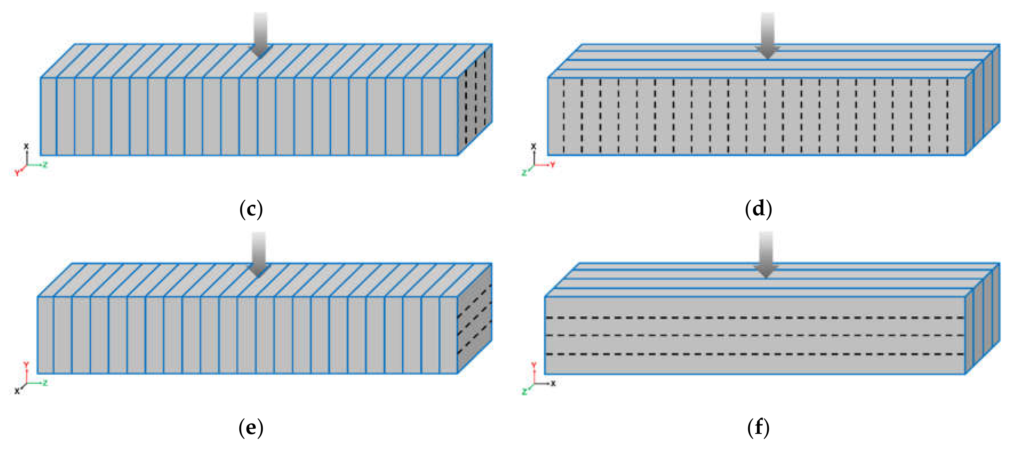Sustainability 12 05628 g008b Sustainability 12 05628 g008b