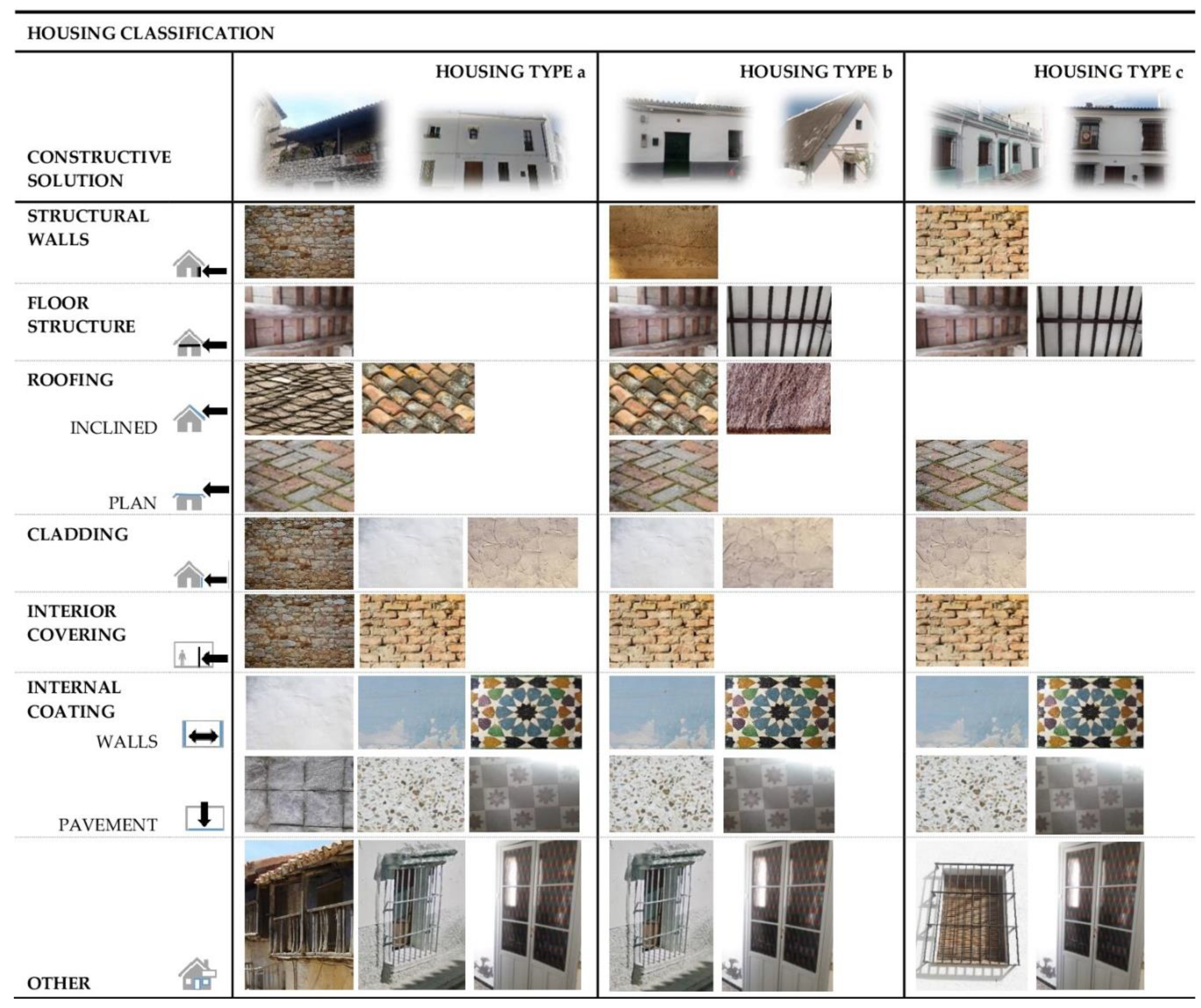 Sustainability 12 05629 g002