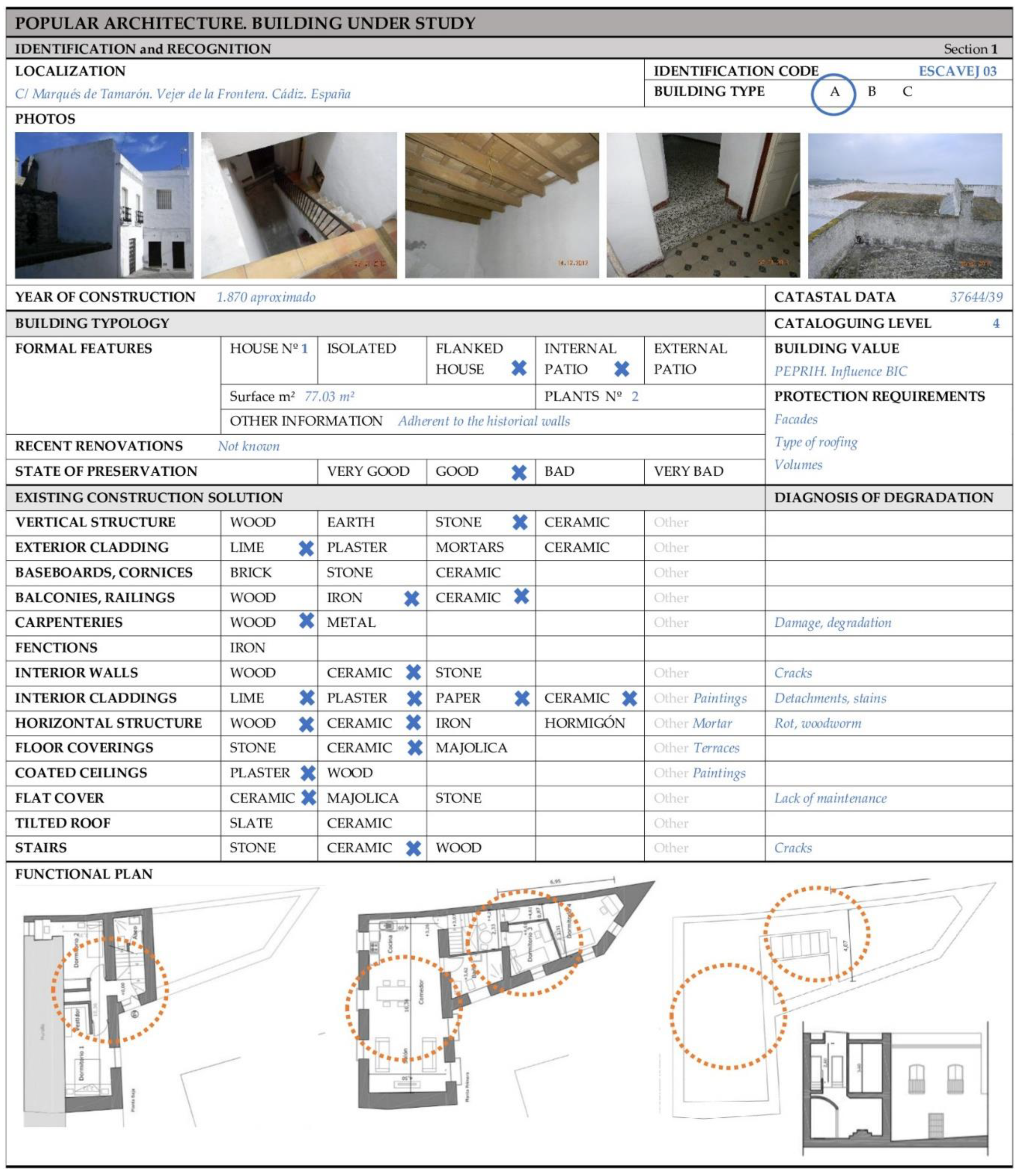 Sustainability 12 05629 g0a1