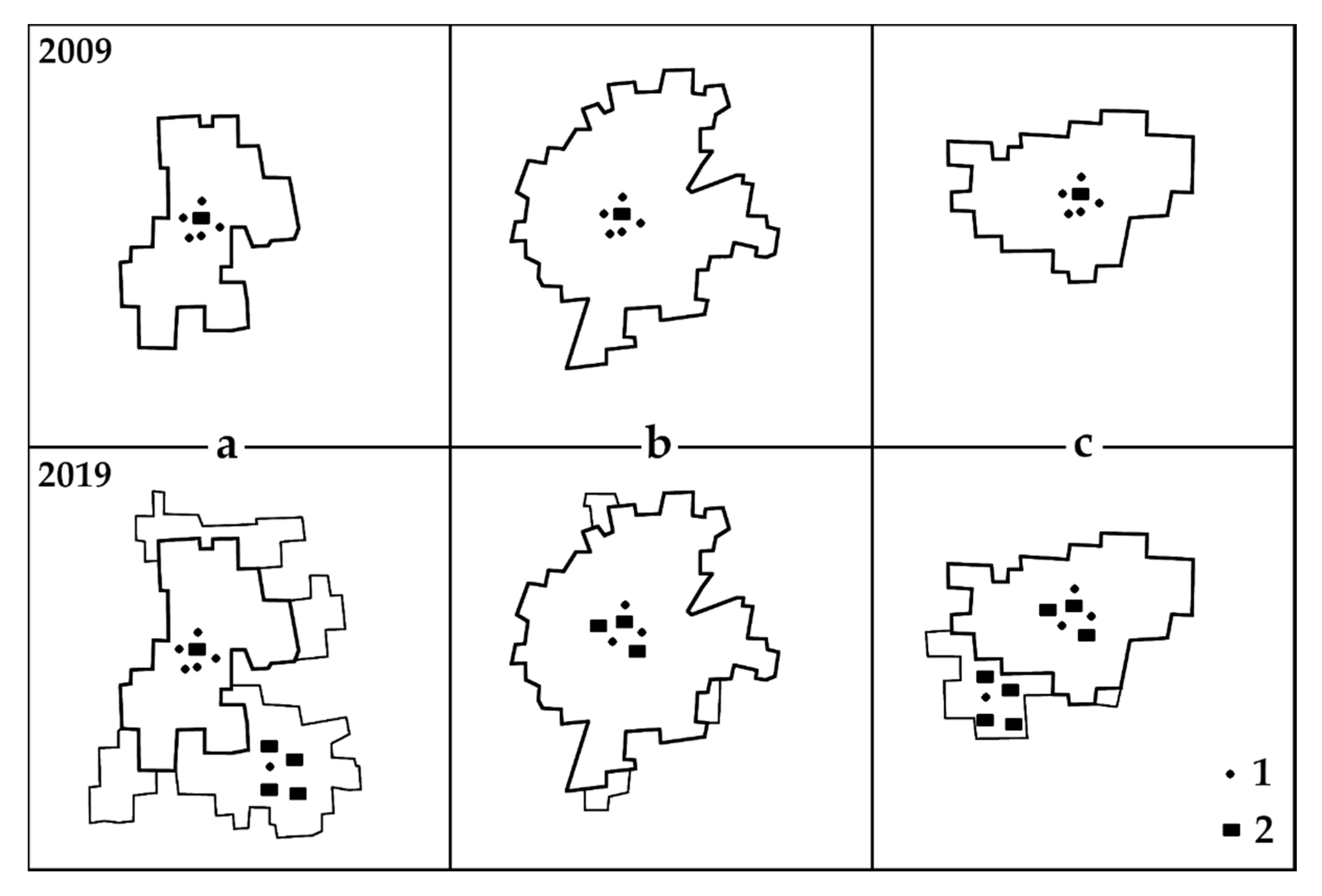 Sustainability 12 05632 g008a