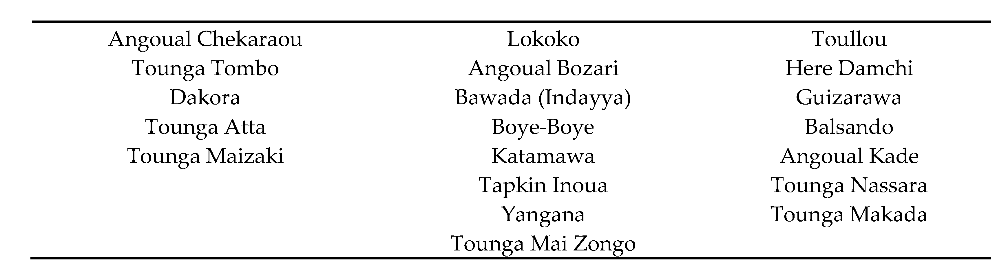 Sustainability 12 05632 g008b