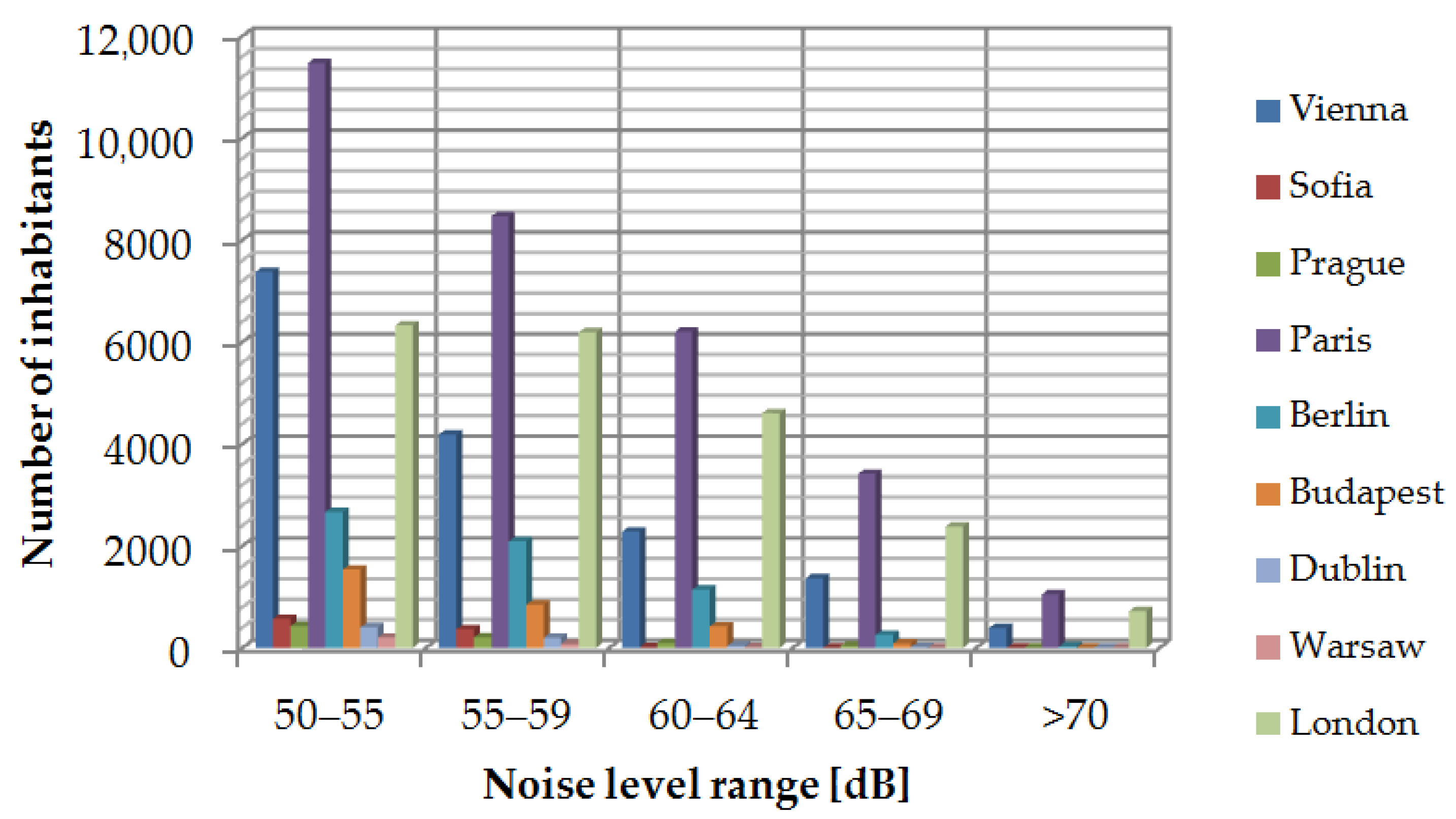 Sustainability 12 05637 g001