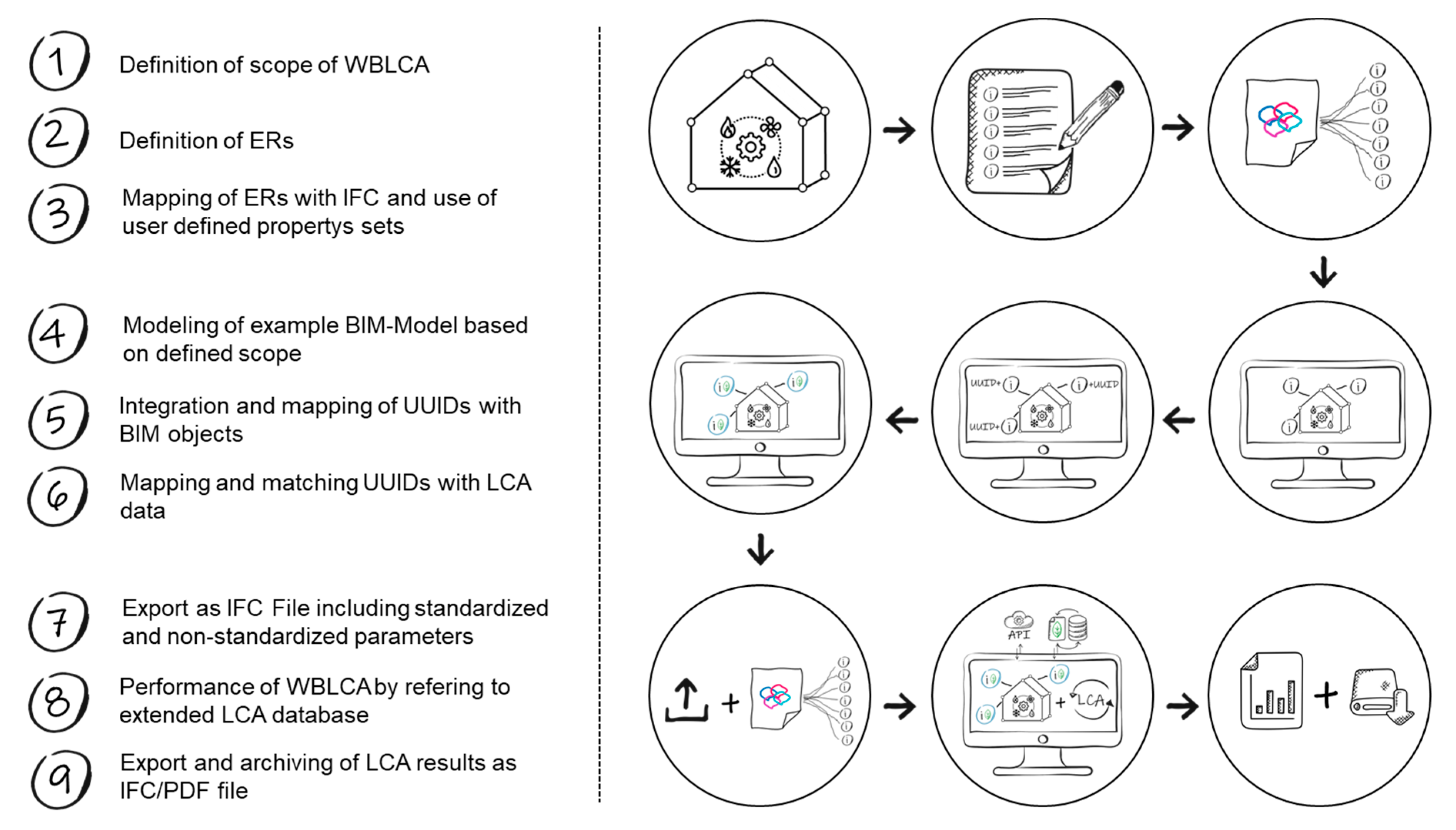 Sustainability 12 05644 g002