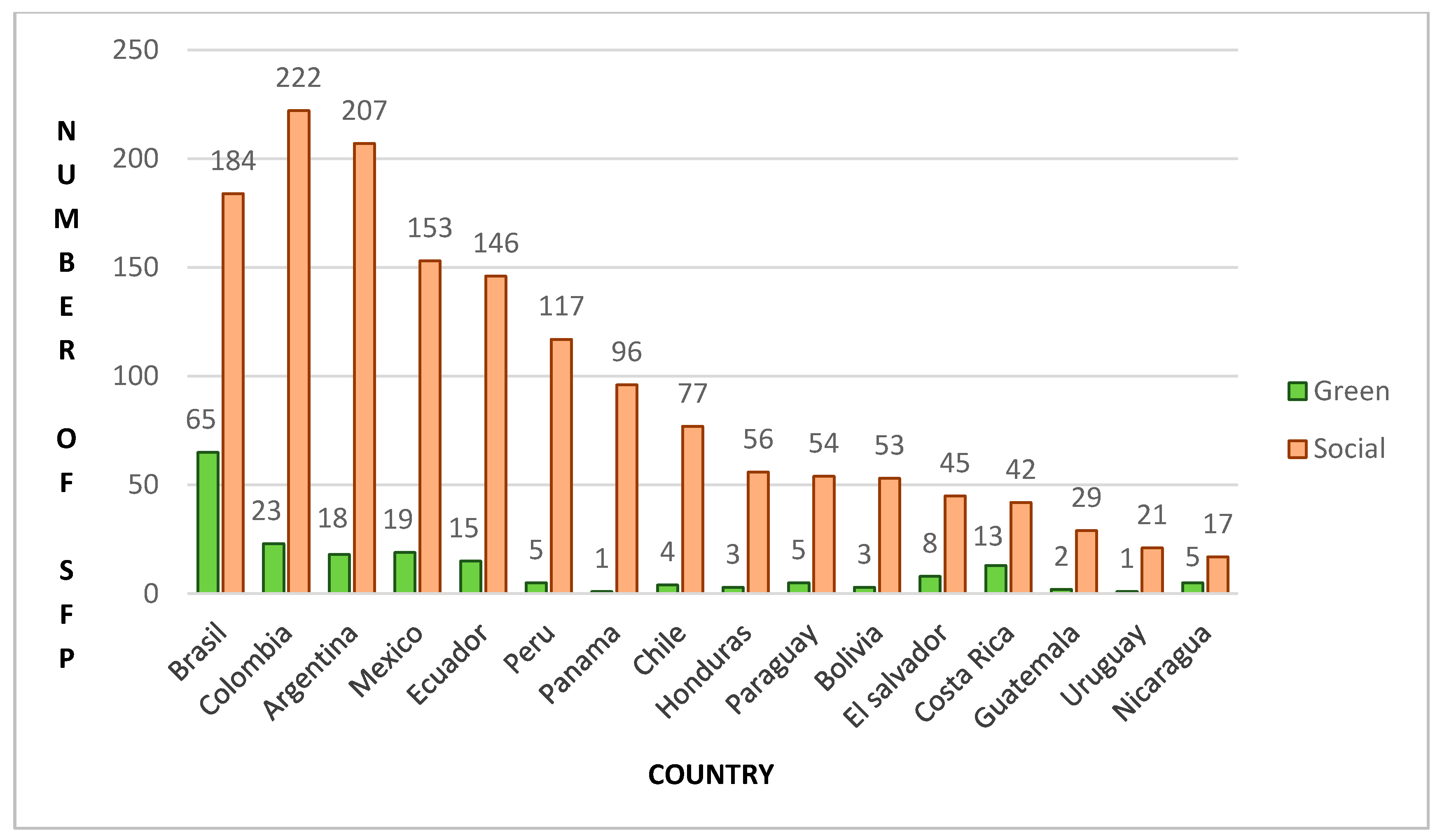 Sustainability 12 05648 g003 Sustainability 12 05648 g003