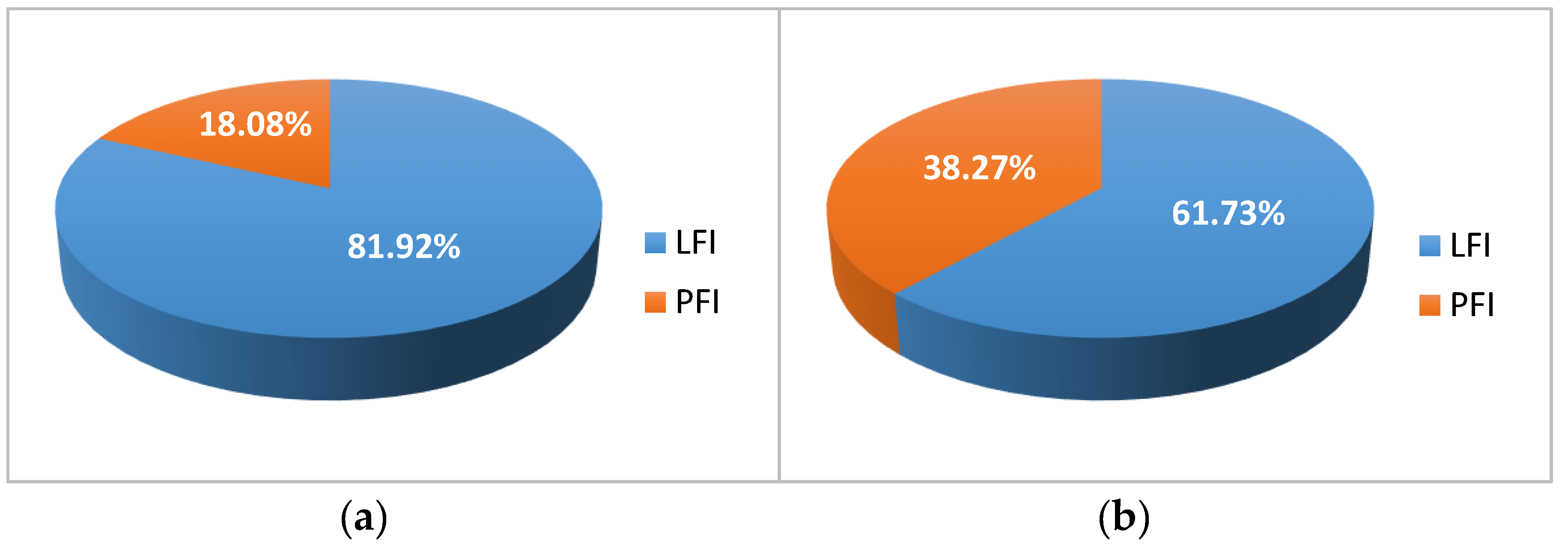 Sustainability 12 05648 g004 Sustainability 12 05648 g004