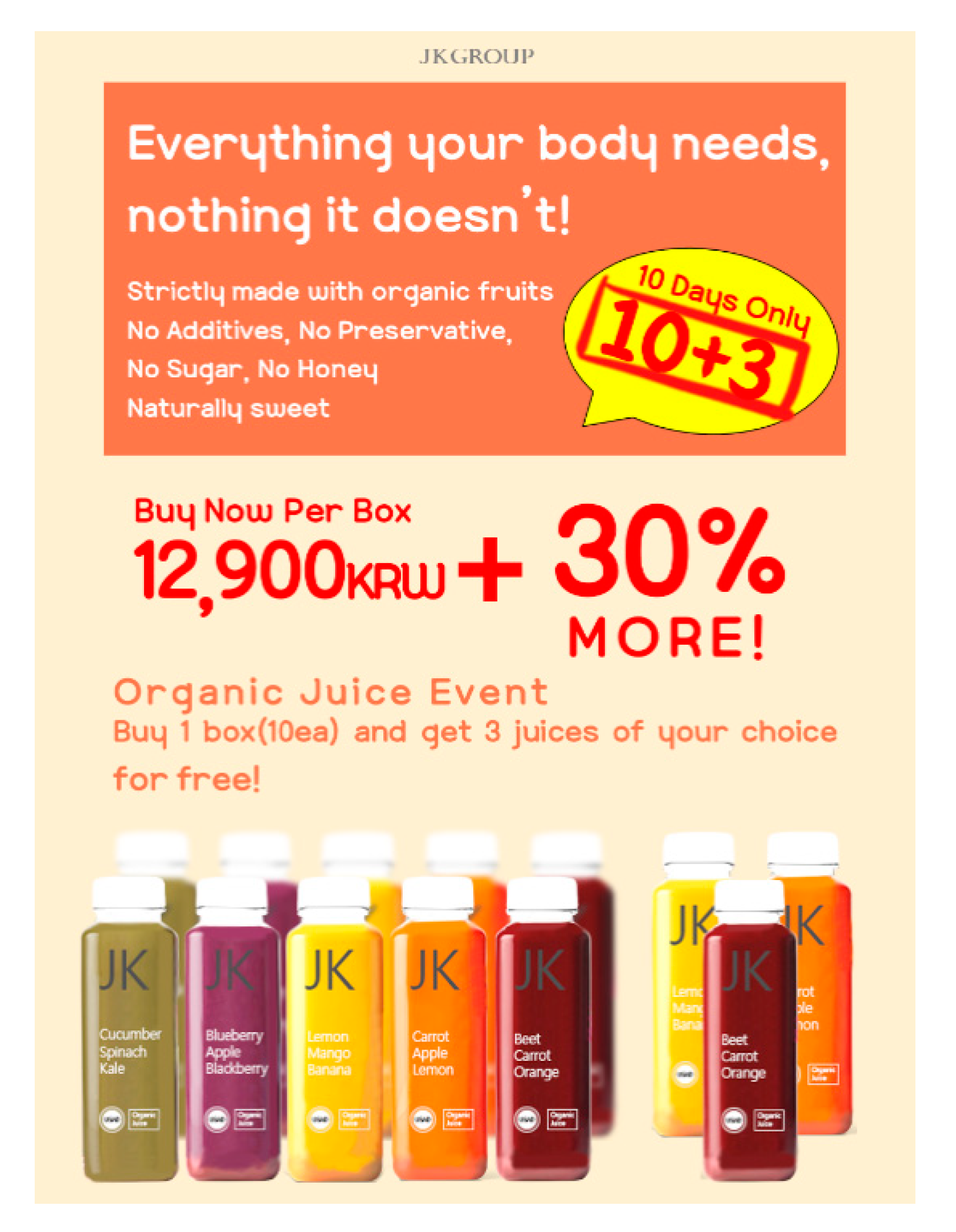 Sustainability 12 05653 g003