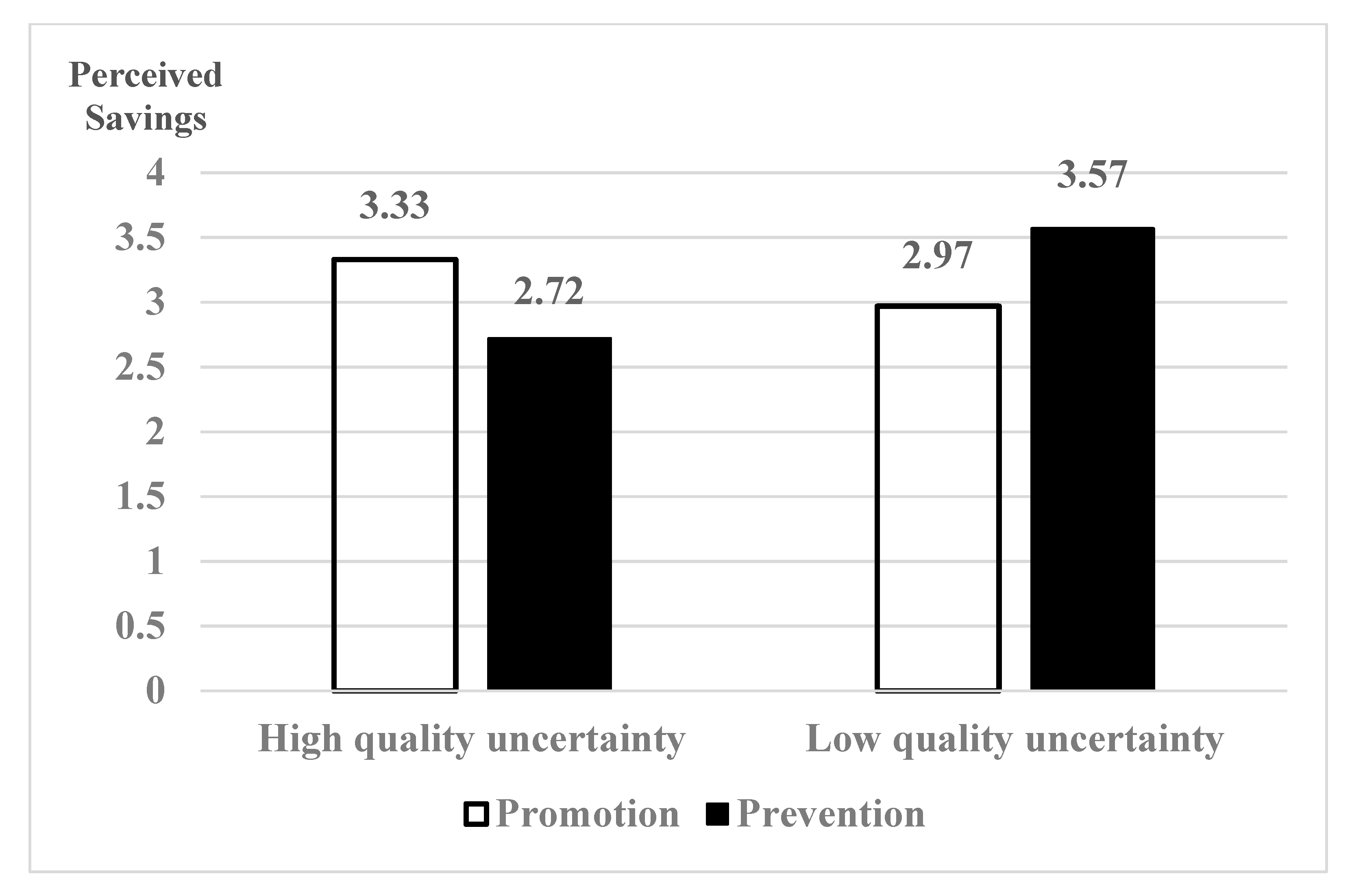 Sustainability 12 05653 g004