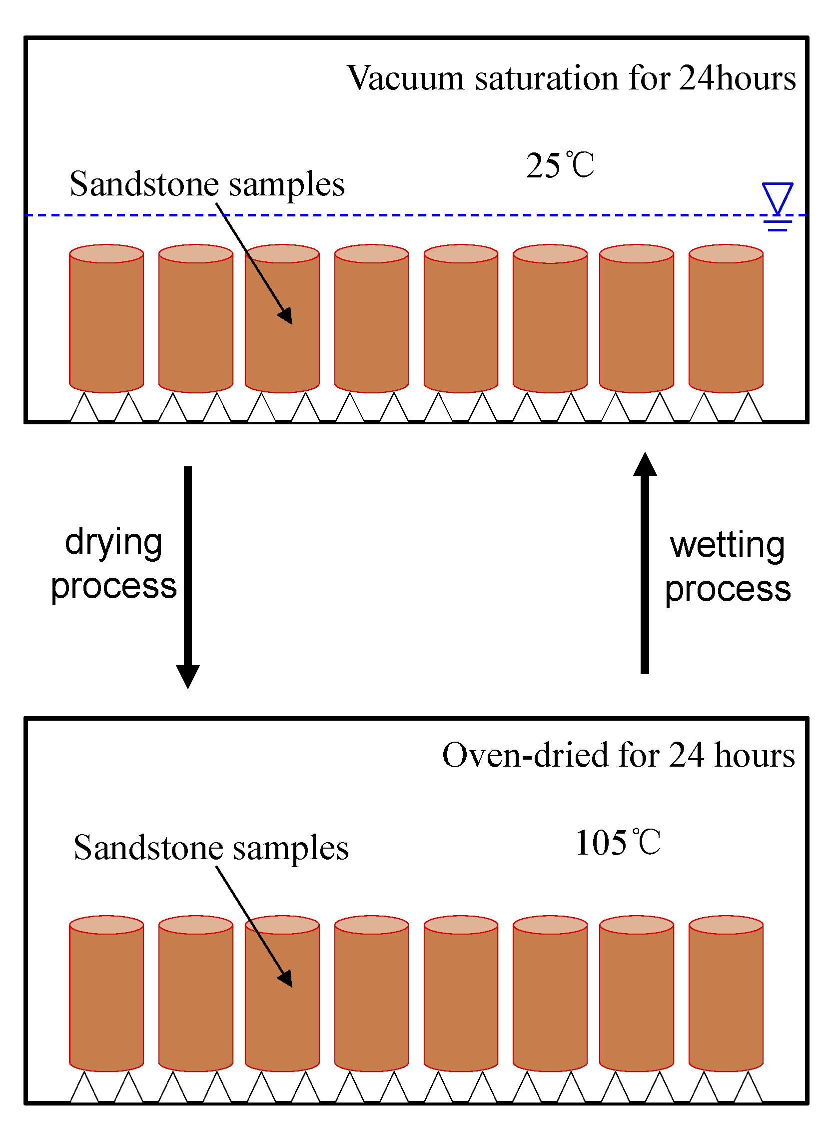 Sustainability 12 05655 g002 Sustainability 12 05655 g002