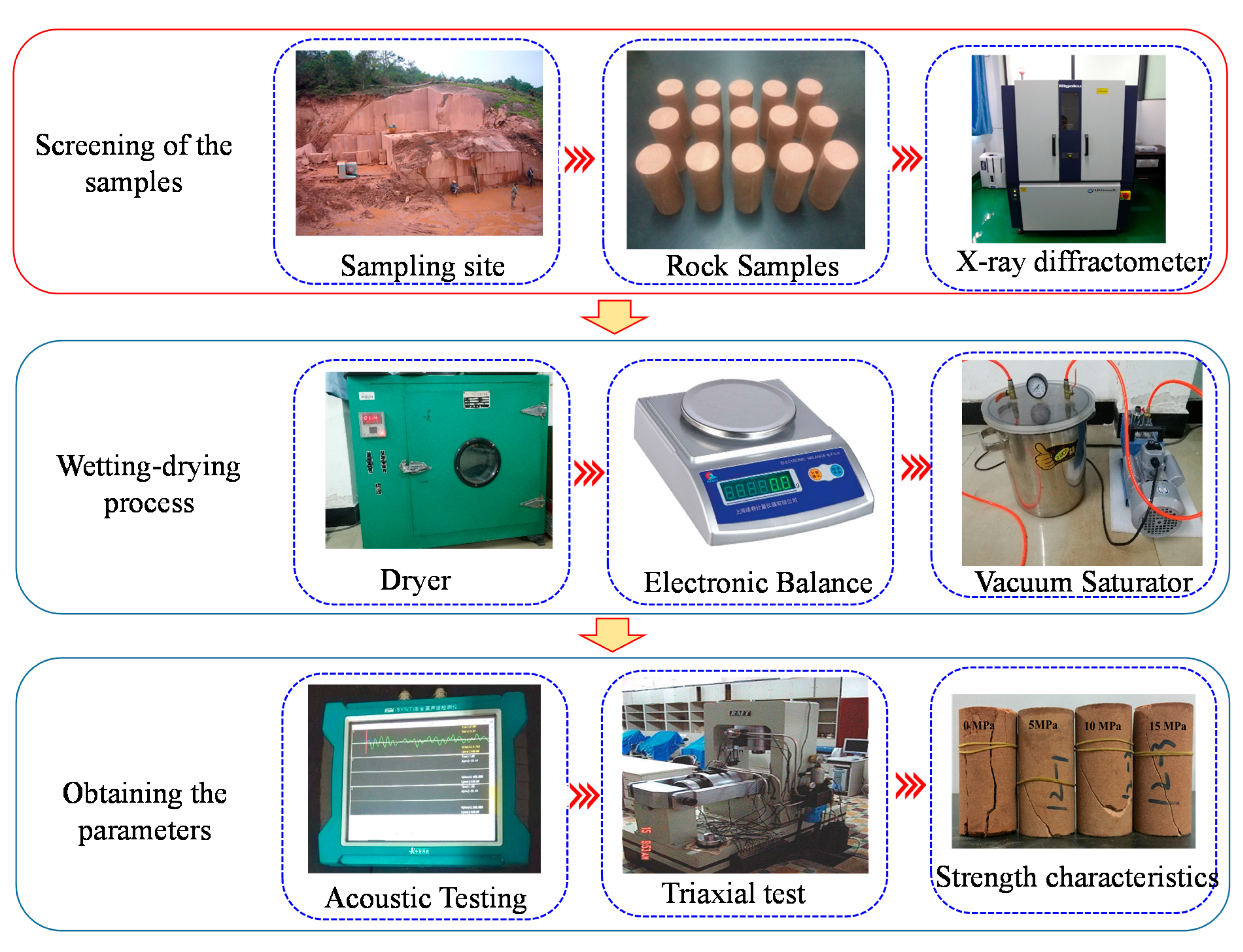 Sustainability 12 05655 g003 Sustainability 12 05655 g003