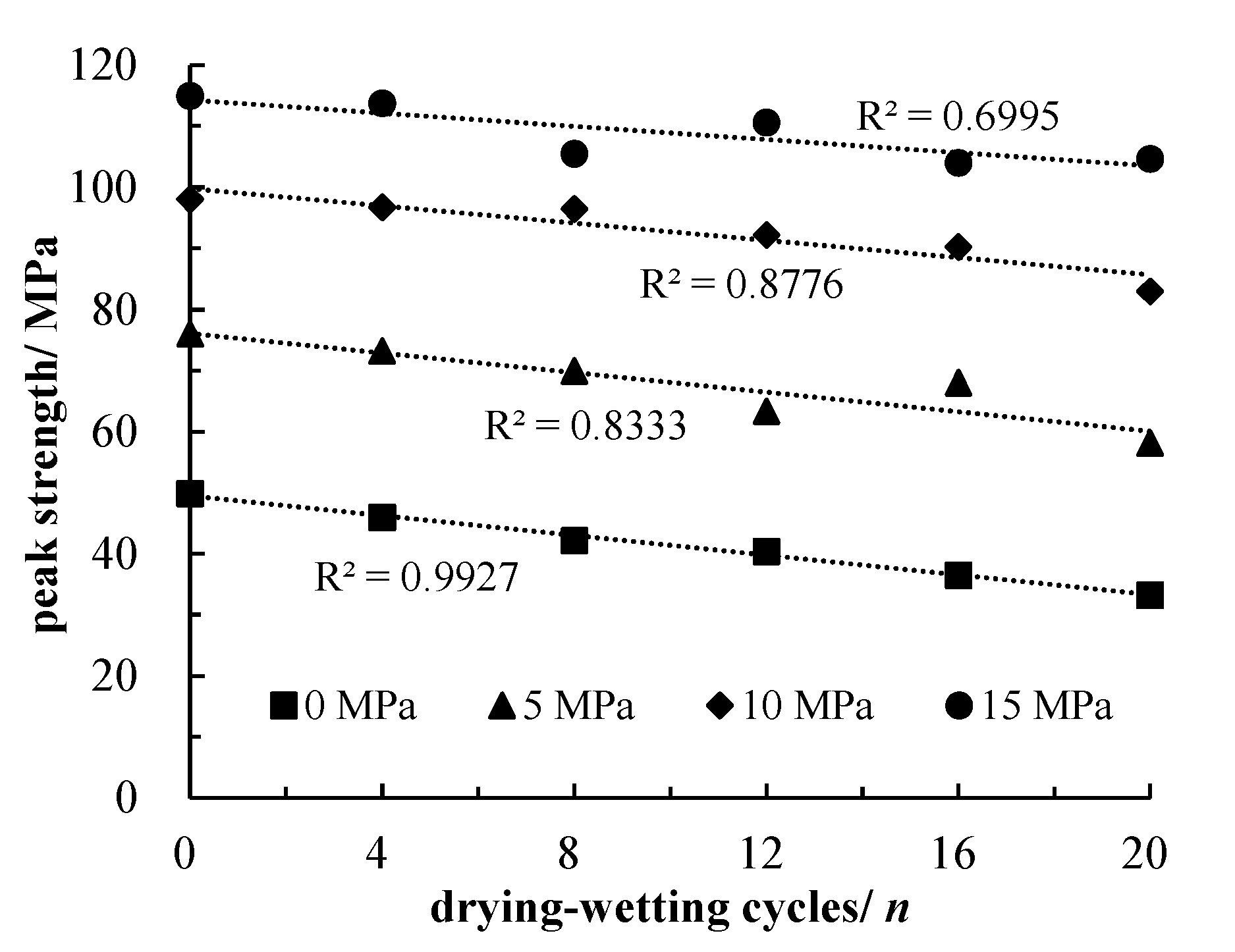 Sustainability 12 05655 g006 Sustainability 12 05655 g006