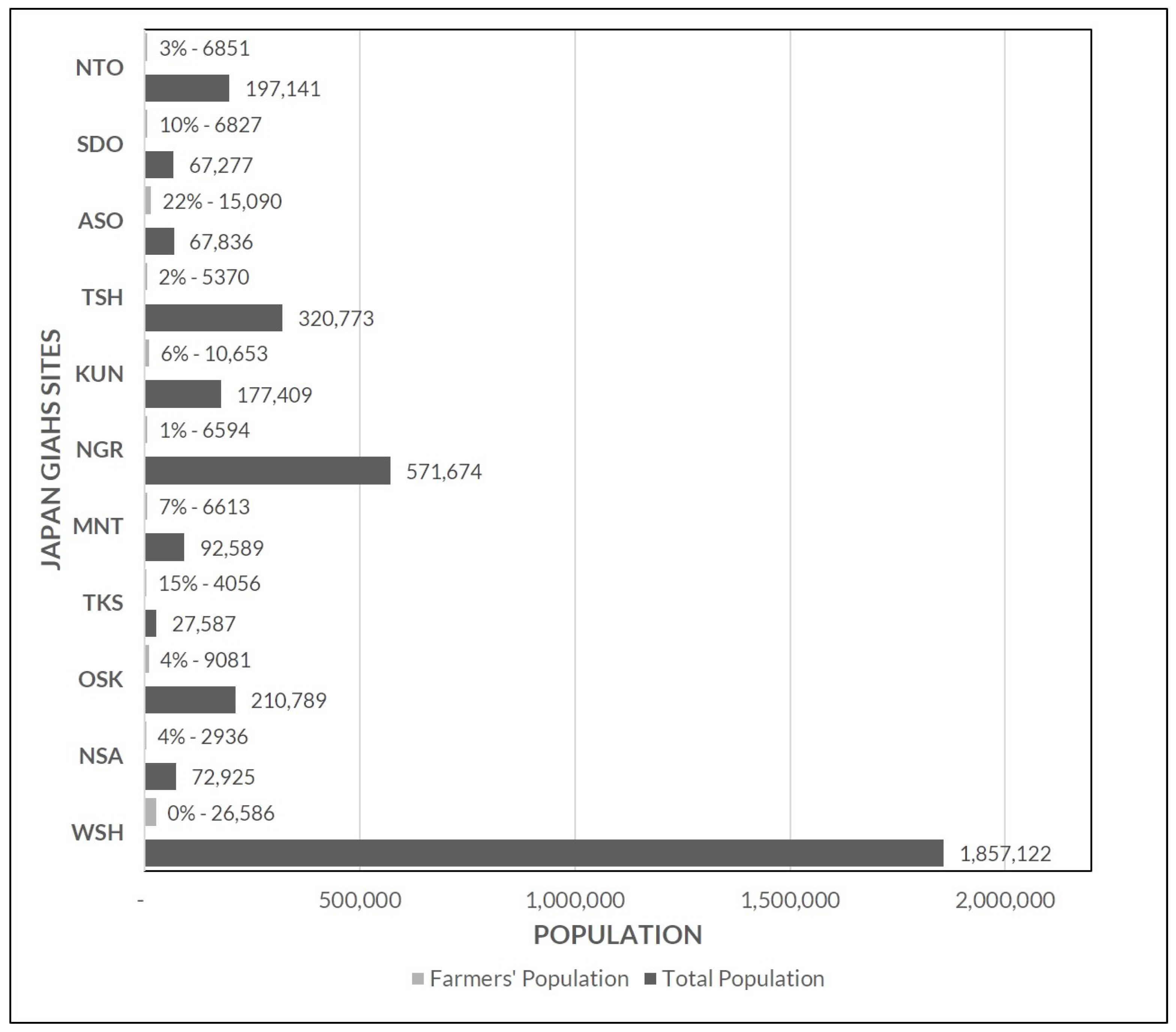 Sustainability 12 05656 g003