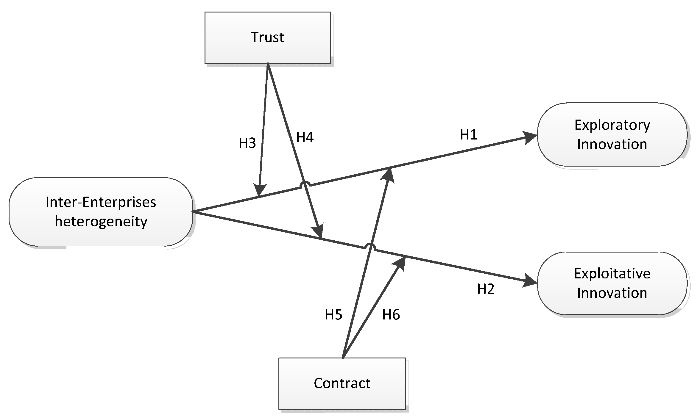 Sustainability 12 05677 g001