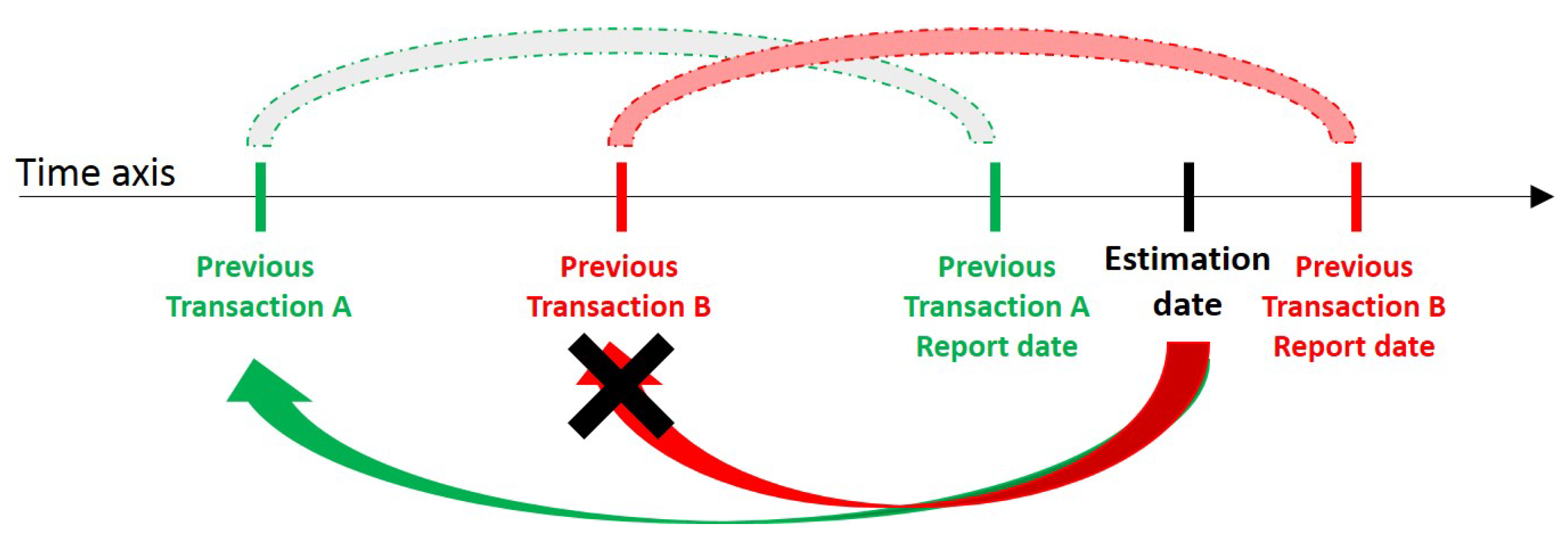 Sustainability 12 05679 g001