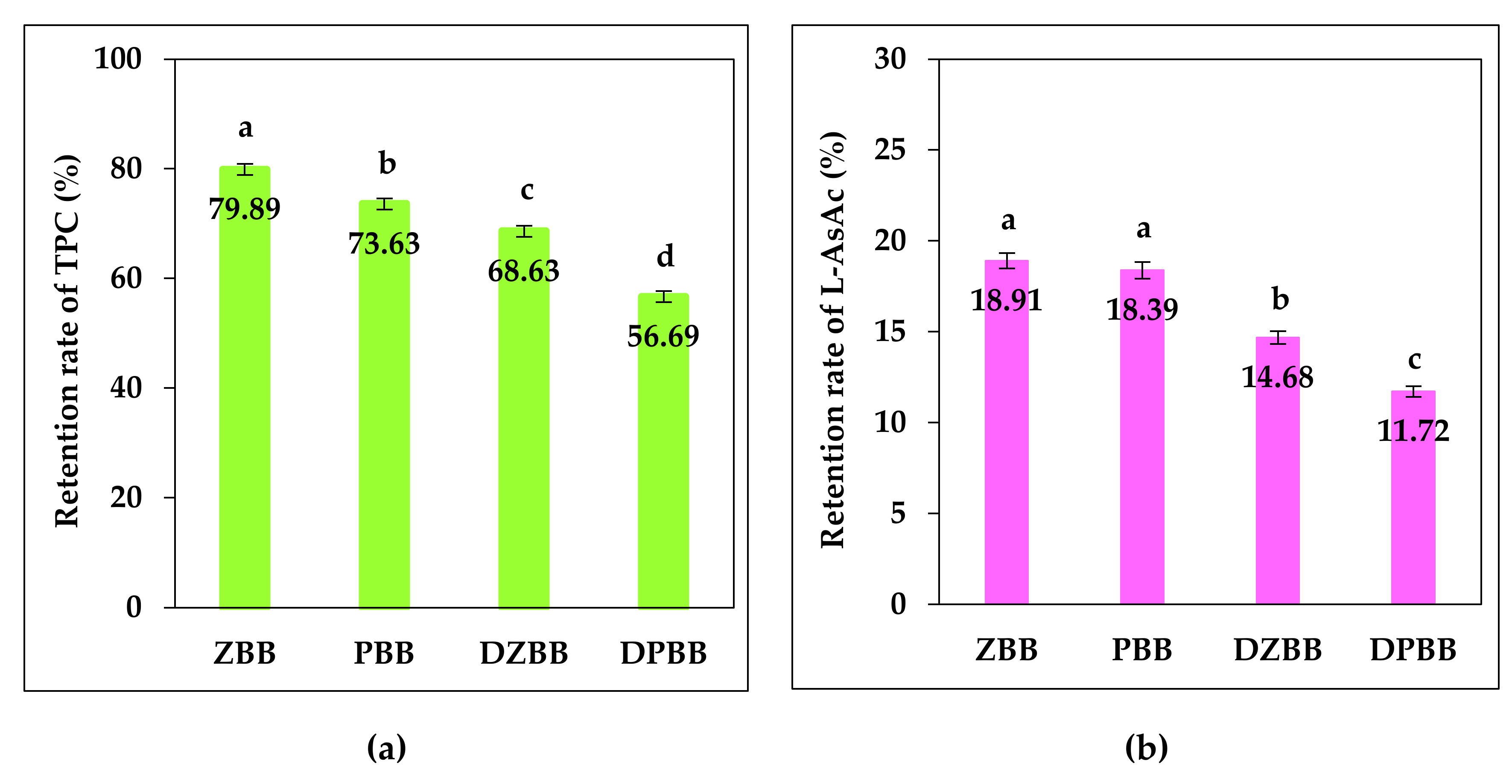 Sustainability 12 05681 g001